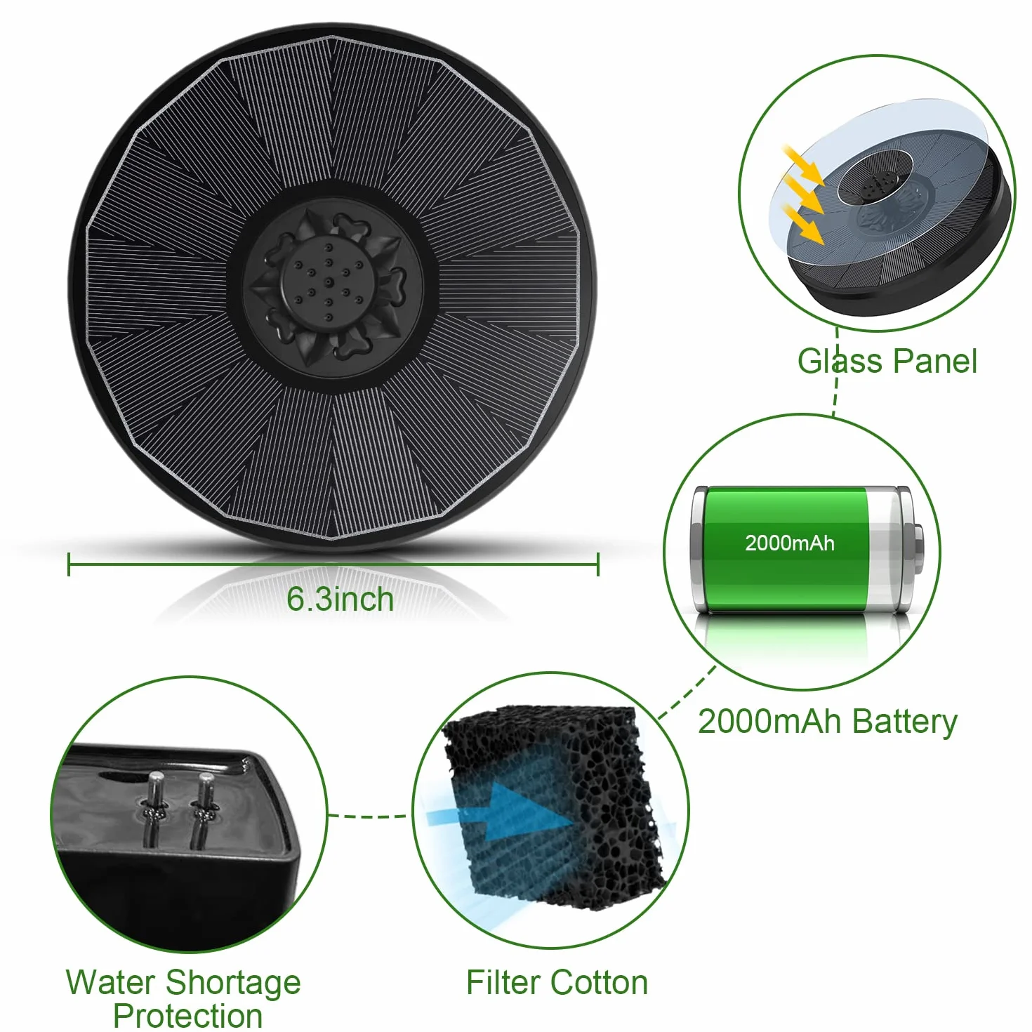 Fontaine Solaire 3.5W avec Batterie 2000mAh, Pompe Bassin Solaire Flottant Extérieur avec 8 Buses & 4 Tiges Fixes pour Jardin