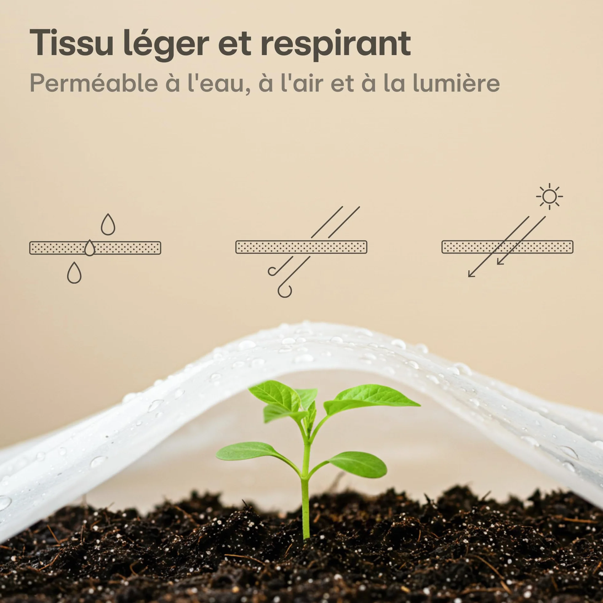 Voile d'Hivernage pour Plantes 17g/m² 20m² (2x10m) Protection Contre le Gel Respirant Perméable à l'Eau Stabilisé aux UV