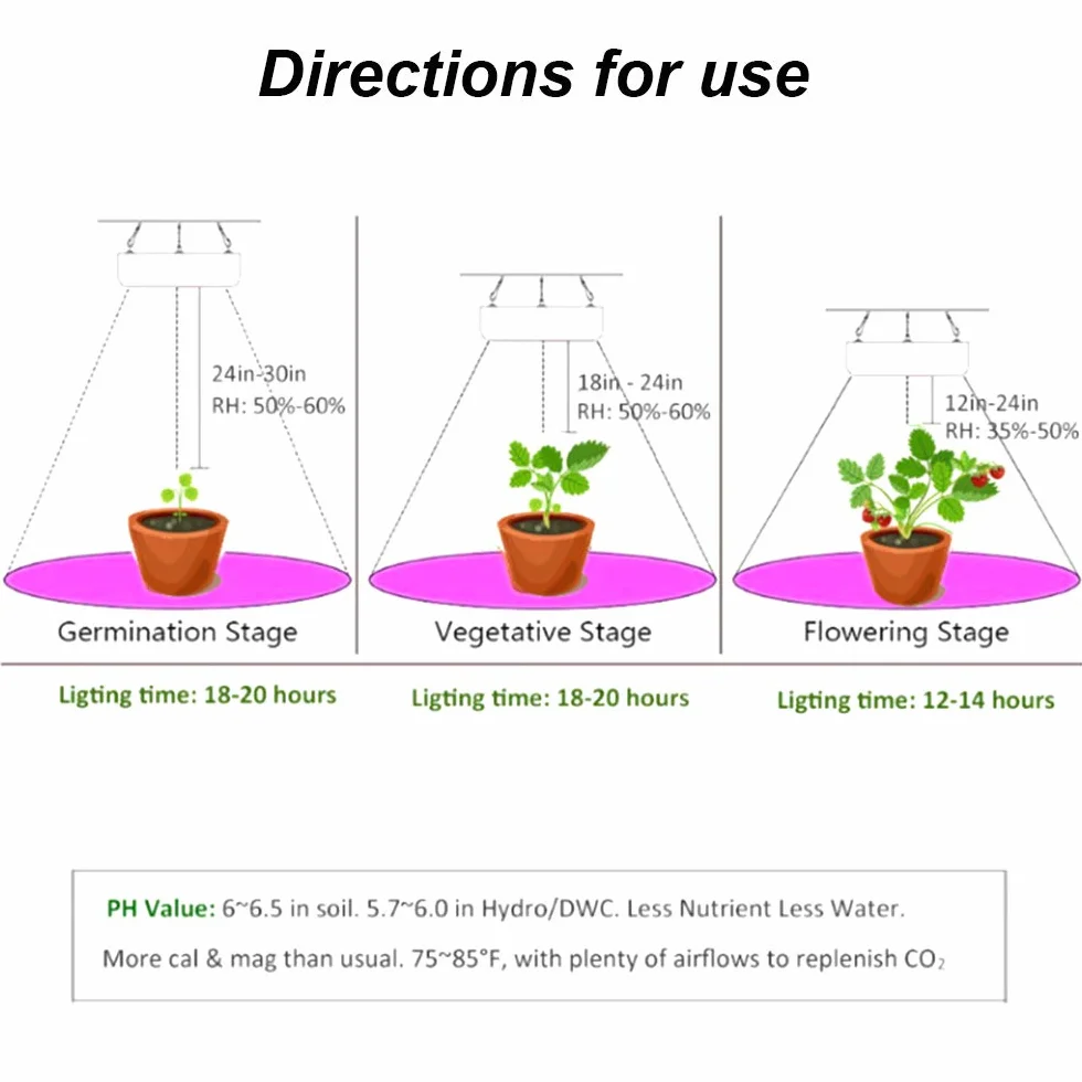1000W Lampe LED Horticole Croissance Floraison 225 LEDs Grow Light Panneau LED Culture Indoor Spectre Complet