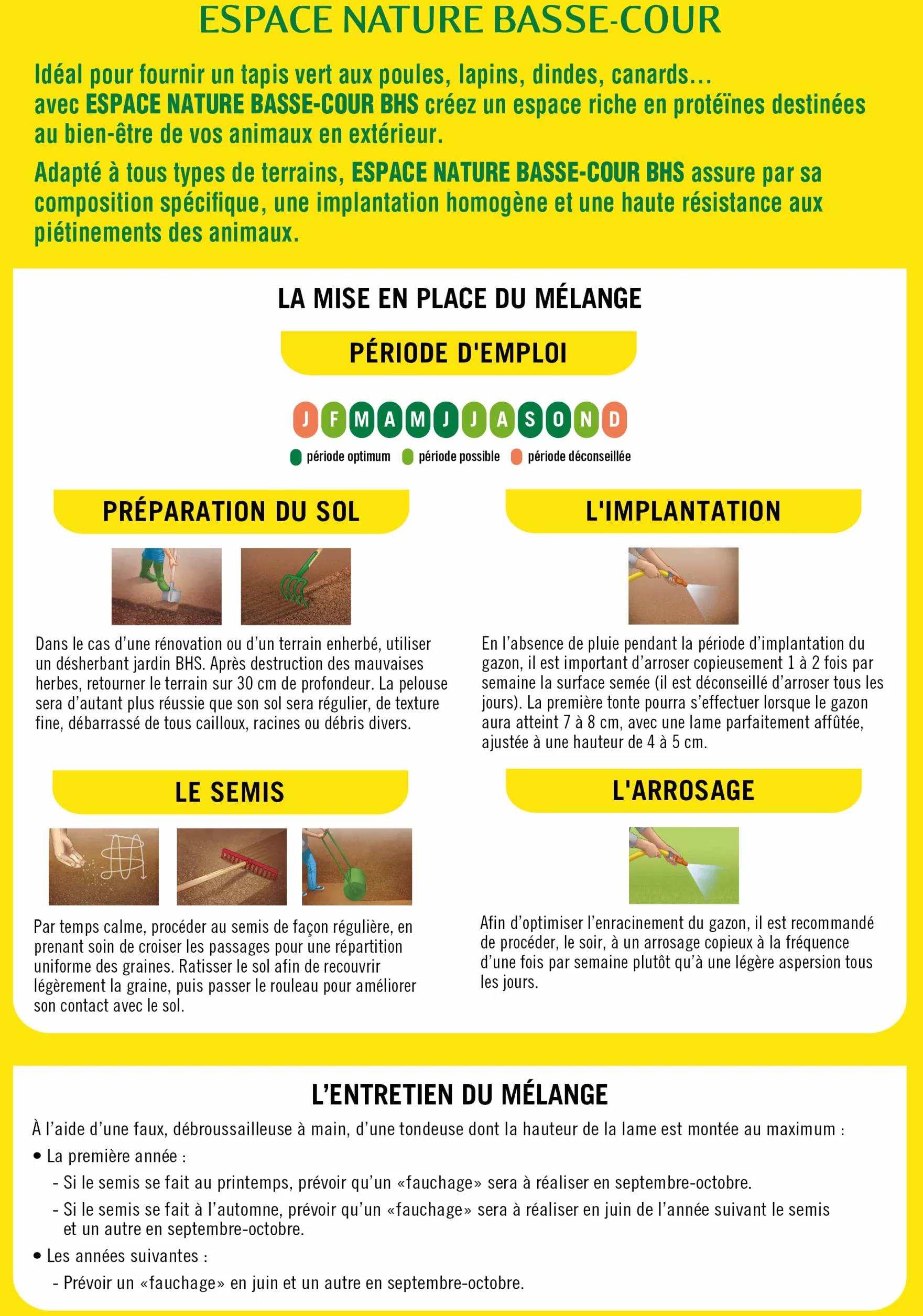 BHS Gazon Espace Nature Basse Cour 1kg 40 m² Riche en Protéine Implantation Rapide Et Homogène ENBC1