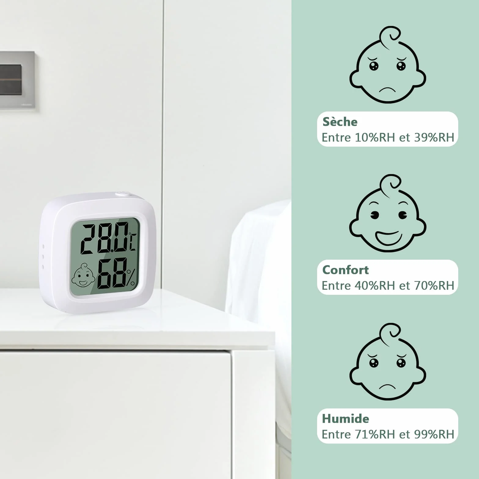Vinabo Thermomètre Hygromètre Numérique Intérieur Haute Précision avec Indicateur de Confort 2 Pièces