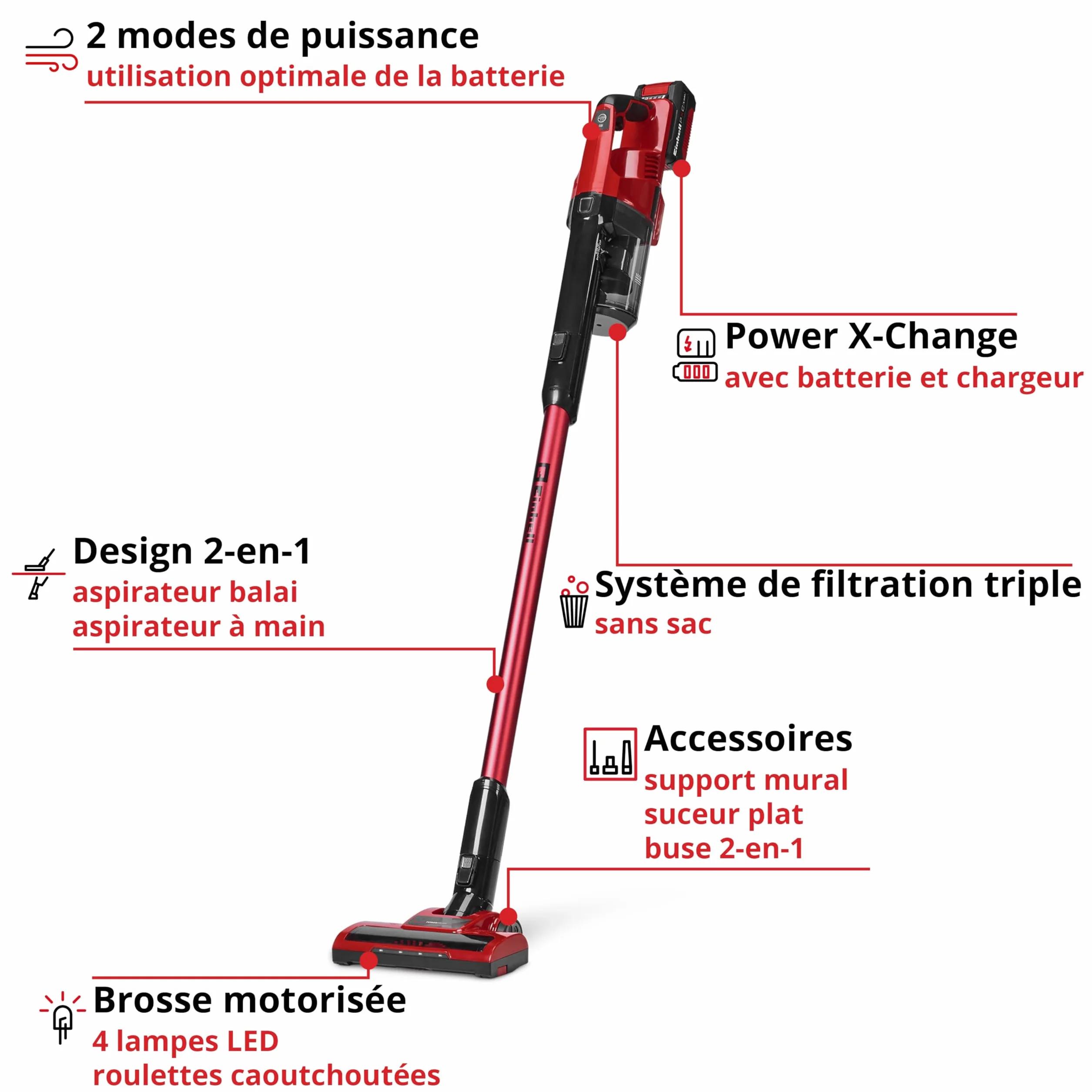 Einhell Aspirateur-Balai sans Fil Te-SV 18 Li Power X-Change 18 V 4,0 Ah avec Batterie