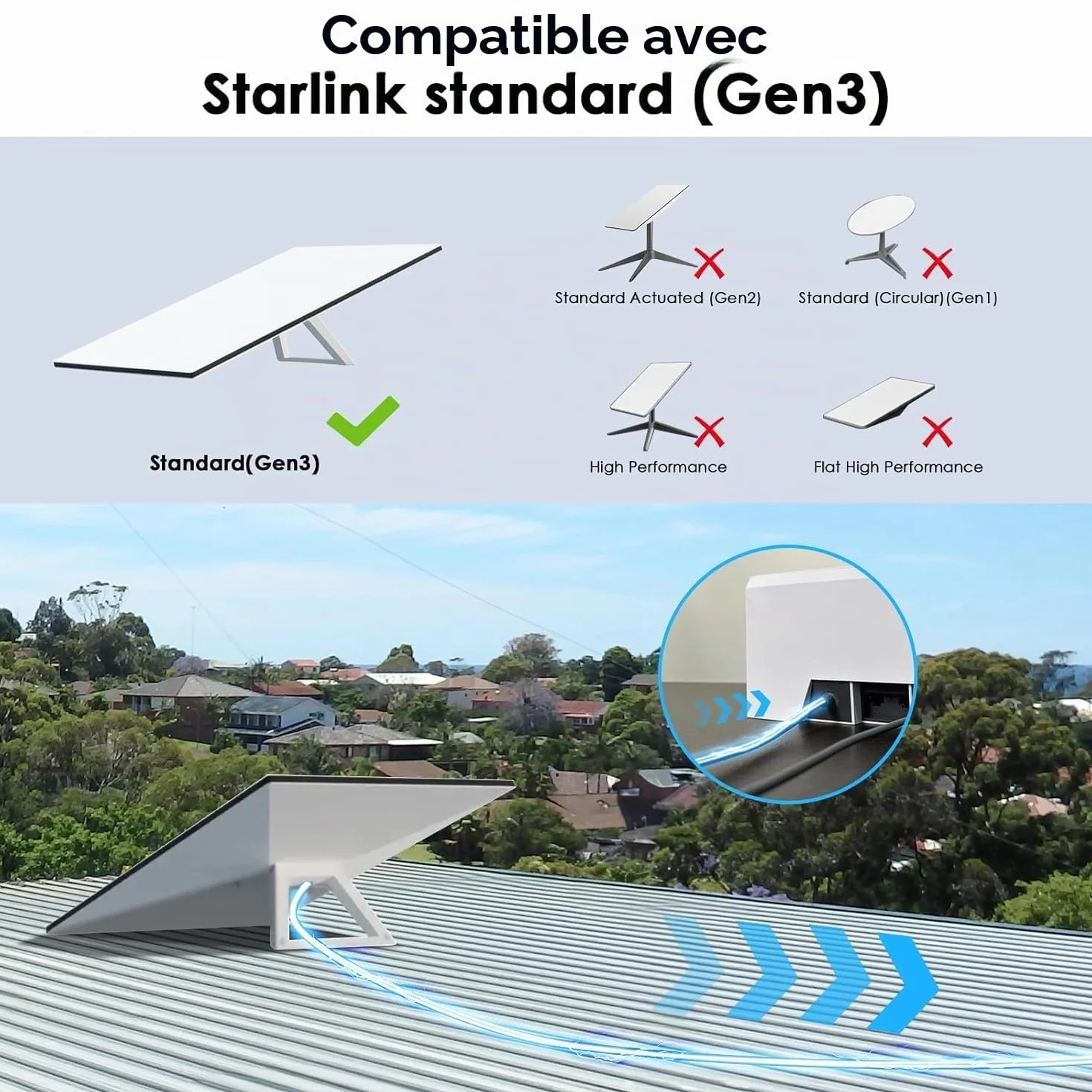 Starlink Gen 3 Câble 25m, extension de câble Starlink étanche pour Starlink Standard Actuated Gen 3 / Satellite V3, câble Ethernet Starlink de rechange Gen 3