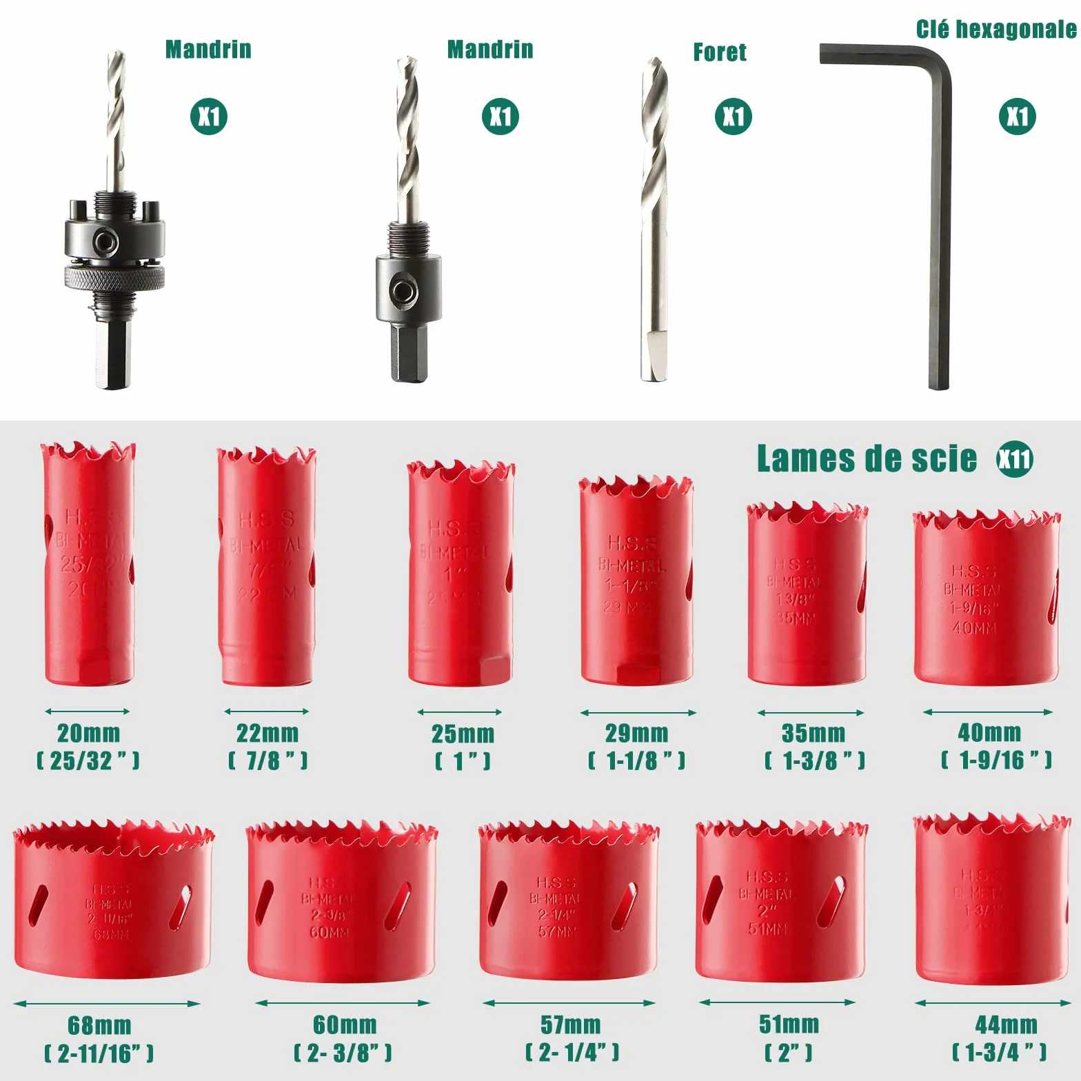 HYCHIKA Scie Cloche Bi-métal, 17 PCS Coffret de Scie Trépan avec 11PCS Lames de Scie 19-68 mm, Profondeur de Coupe: 40 mm, Parfaite pour Percer Le Bois, Les Panneaux PVC et Le Métal