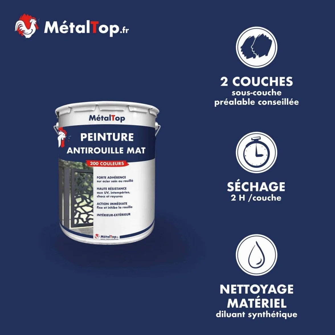 Metaltop - Peinture Antirouille Mat - Gris noir - RAL 7021-1 L - Protection pour métal extérieur avec finition sobre et résistante