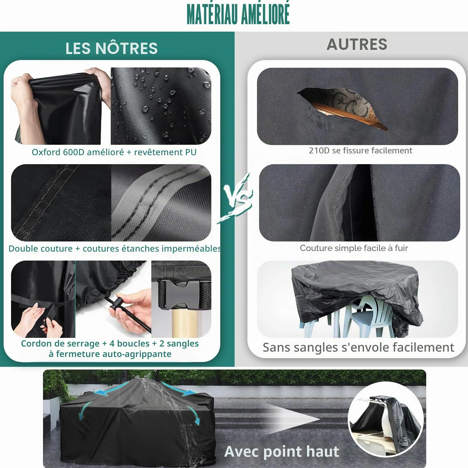 Housse pour meubles de jardin Oxford 600D imperméable anti-UV 230 x 165 x 80 cm