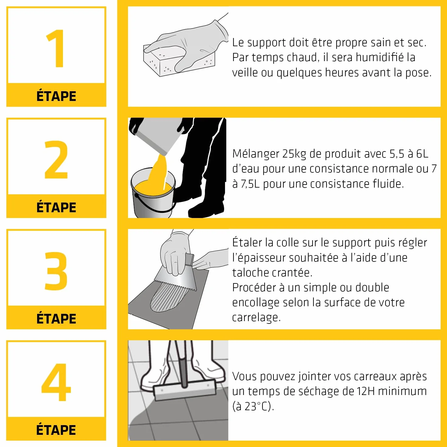 SIKA - Colle à carrelage à double consistance sans poussières - SikaCeram 200 FLEX Blanc - Tous types de carreaux (3600cm² max) - Murs et Sols - Intérieur et Extérieur - 5kg