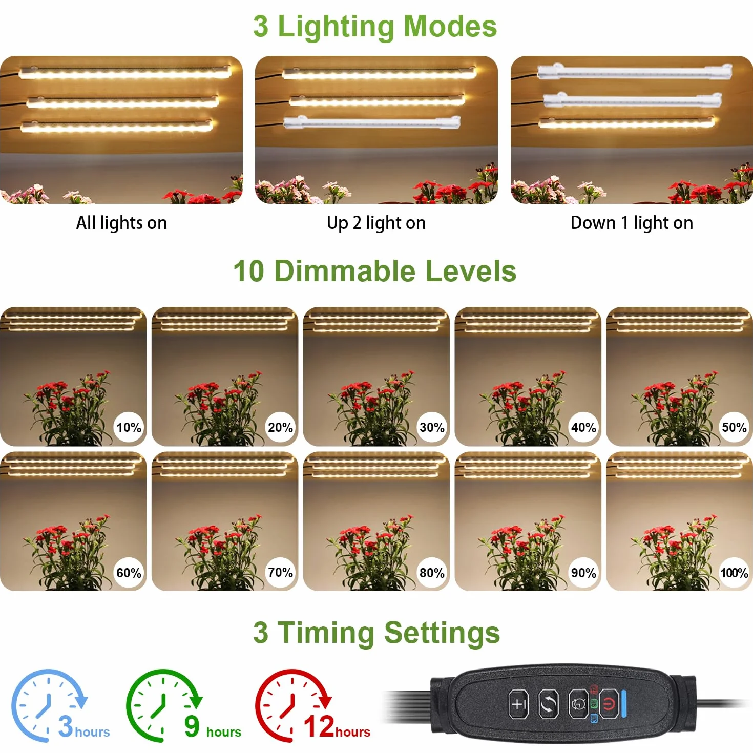 Bande LED croissance plantes spectre complet 3500 K 3 têtes 22 cm minuterie 3/9/12 h 10 niveaux variation