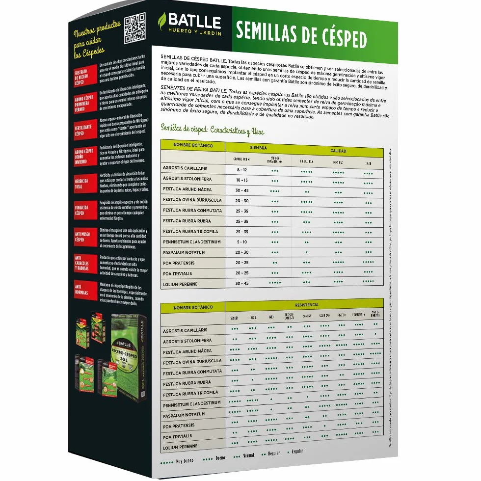 Batlle Semillas Graines de gazon R.G. Cespitoso certifié 1 kg