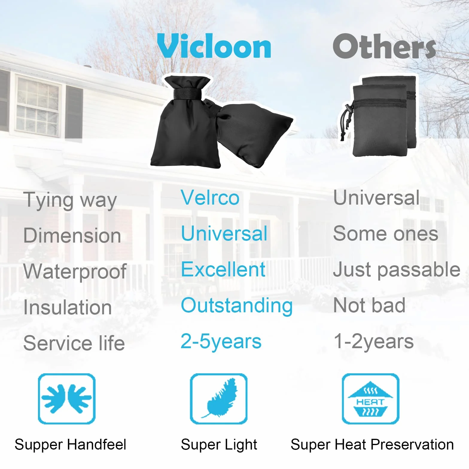 Vicloon Housse de Robinet pour L'extérieur 2pcs Antigel Imperméable 20cm x 15cm Noir