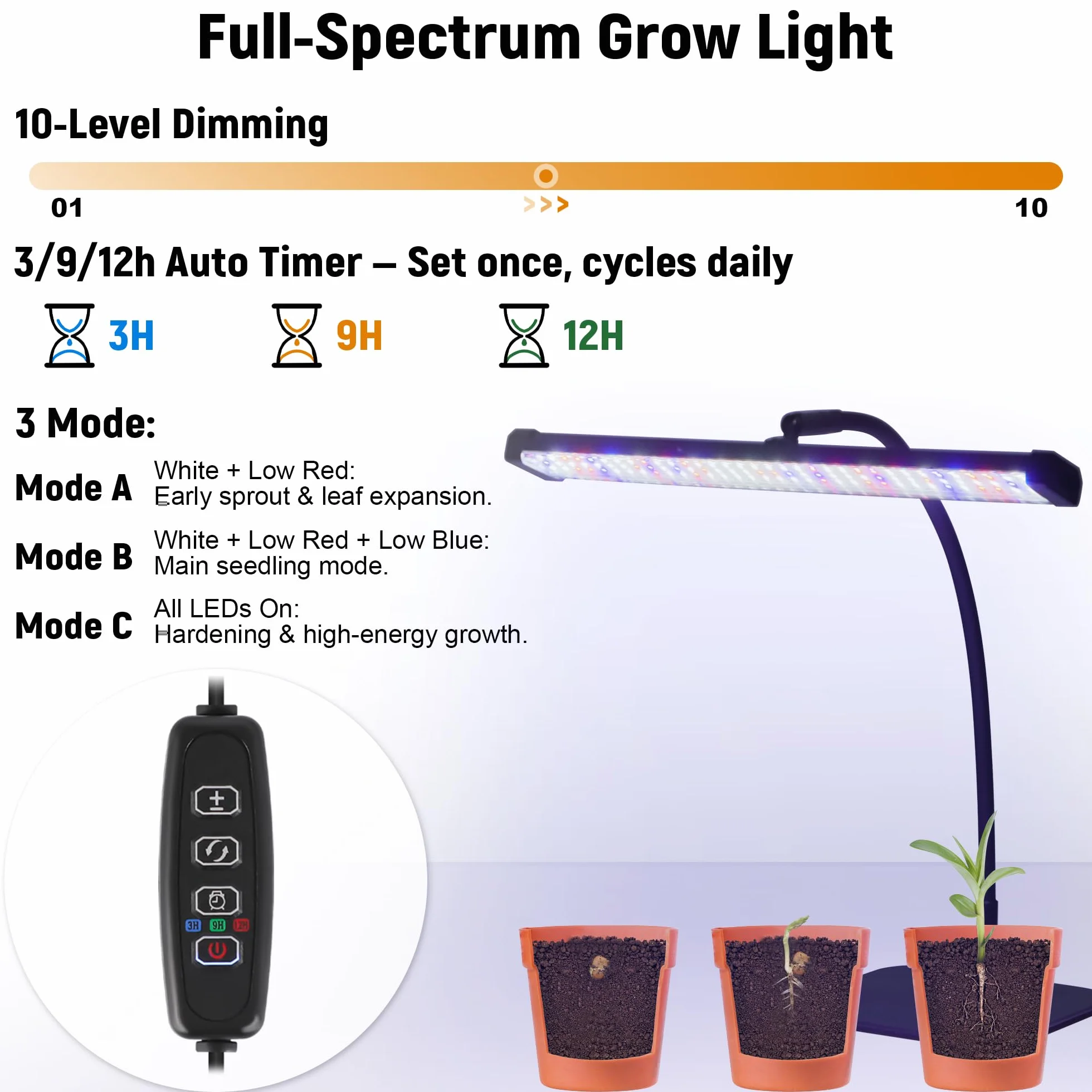 Kit de démarrage de semences à auto-arrosage 60 cellules avec lumière de croissance et tapis chauffant