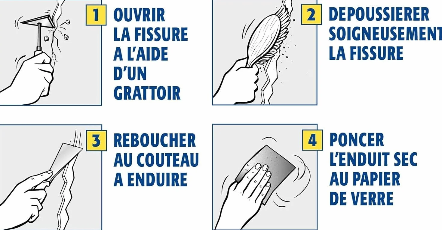 SEMIN Enduit de Rebouchage en Pâte 1.5 kg – Spécial Trous, Fissures & Trous de Vis – Intérieur/Extérieur – Prêt à l’Emploi – Excellente Finition – Haute Adhérence