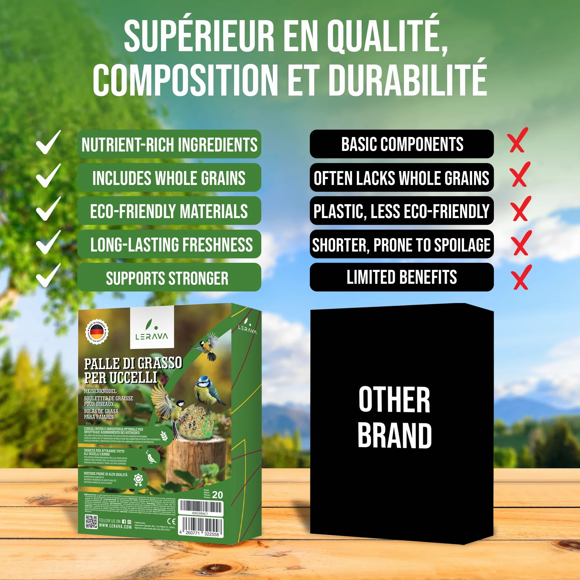 LERAVA Boules de Graisse pour Oiseaux du Jardin 65 pièces Nourriture énergétique Flocons de céréales