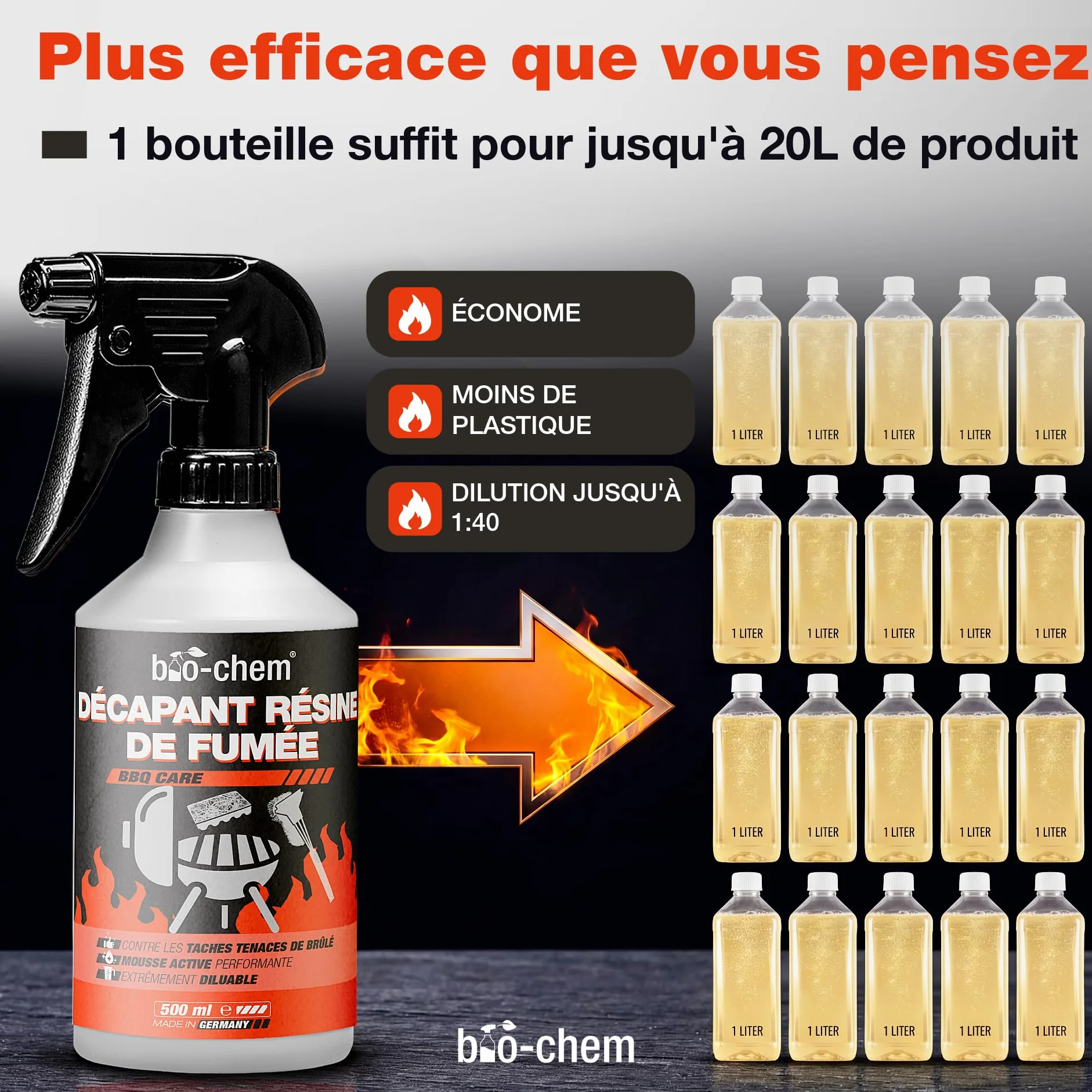 Bio-Chem Décapant résine de fumée 0,5L Nettoyant dégraissant 2 en 1 Vaporisateur pour Grill et Barbecue