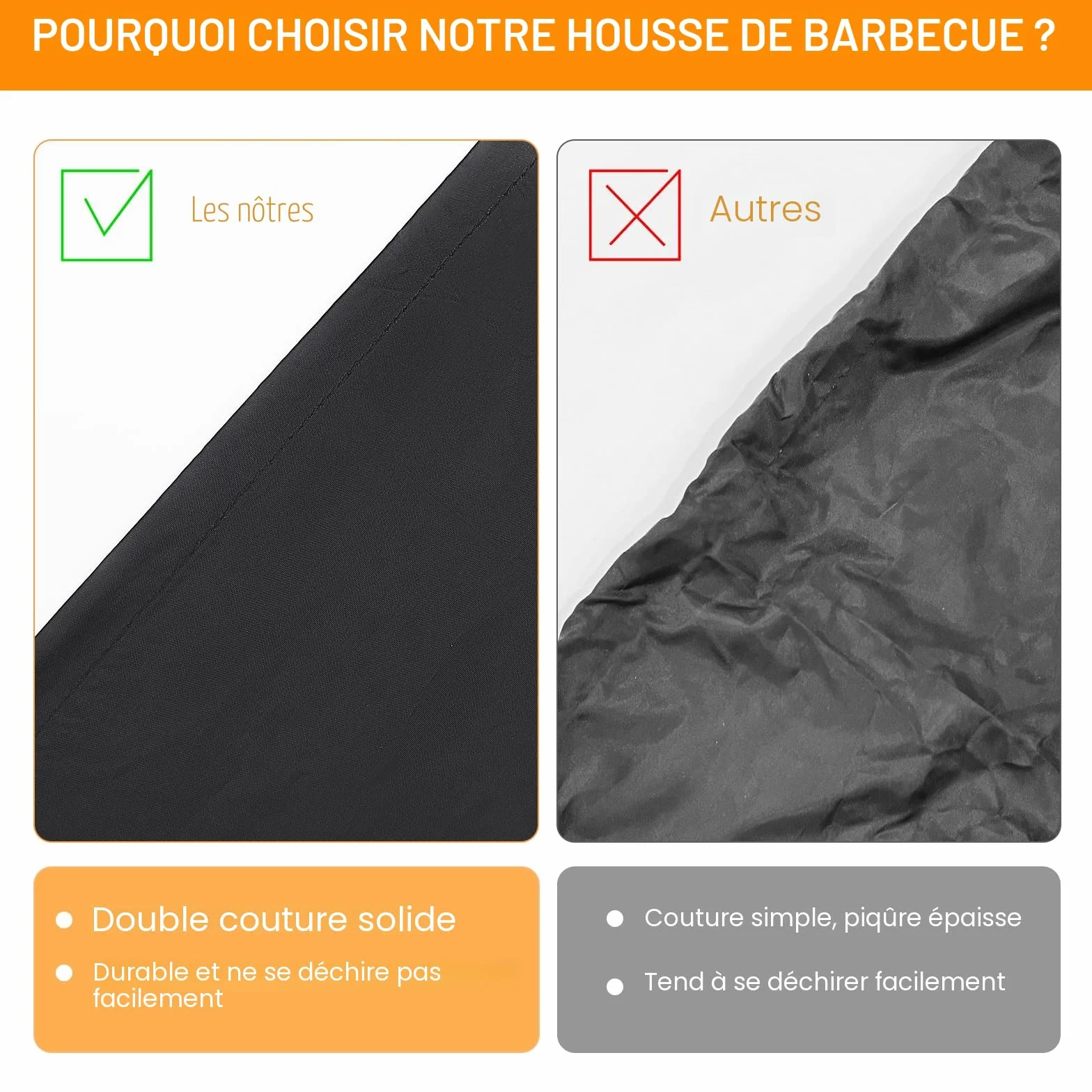 Housse Barbecue Exterieur Rond 210D Oxford Anti-UV Anti-l'eau Ø61x72cm Noir
