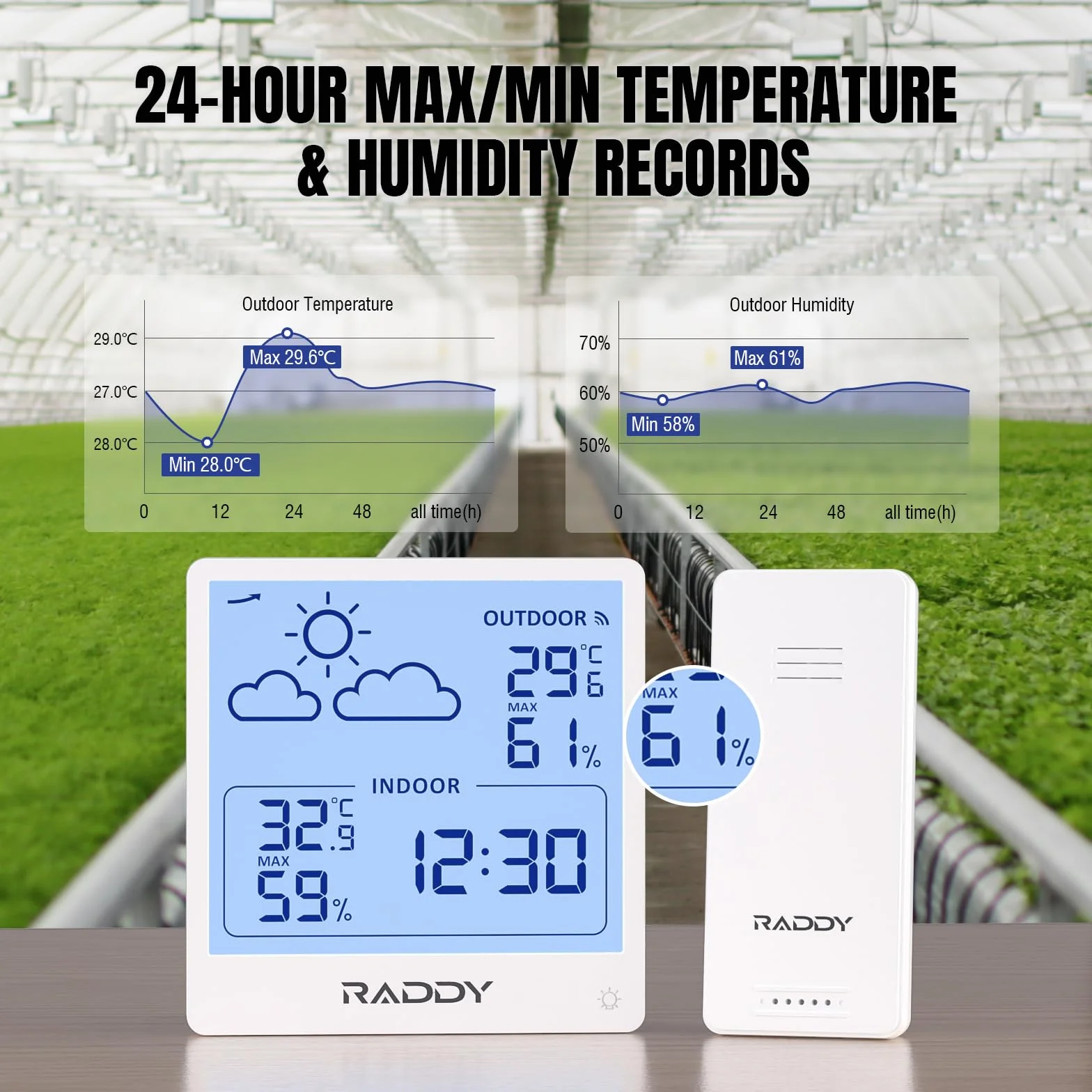 Raddy WF-50 Station météo sans fil thermomètre hygromètre intérieur extérieur 5" TN écran prévisions météo capteur à distance barométrique Blanc