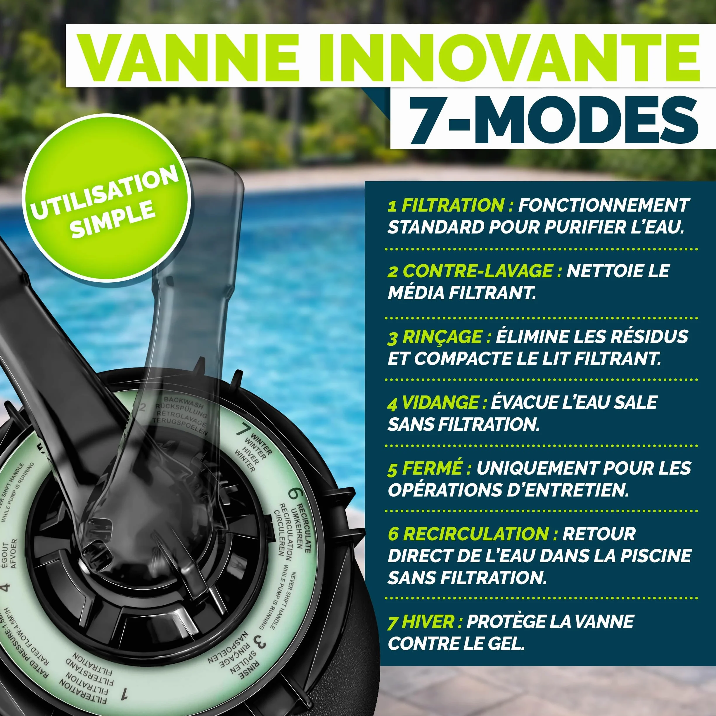 Tillvex Système de Filtre à Sable 10m³/h 800g Boules de Filtre 7 Fonctions Filtre de Piscine avec Indicateur de Pression AquaBlack Pro