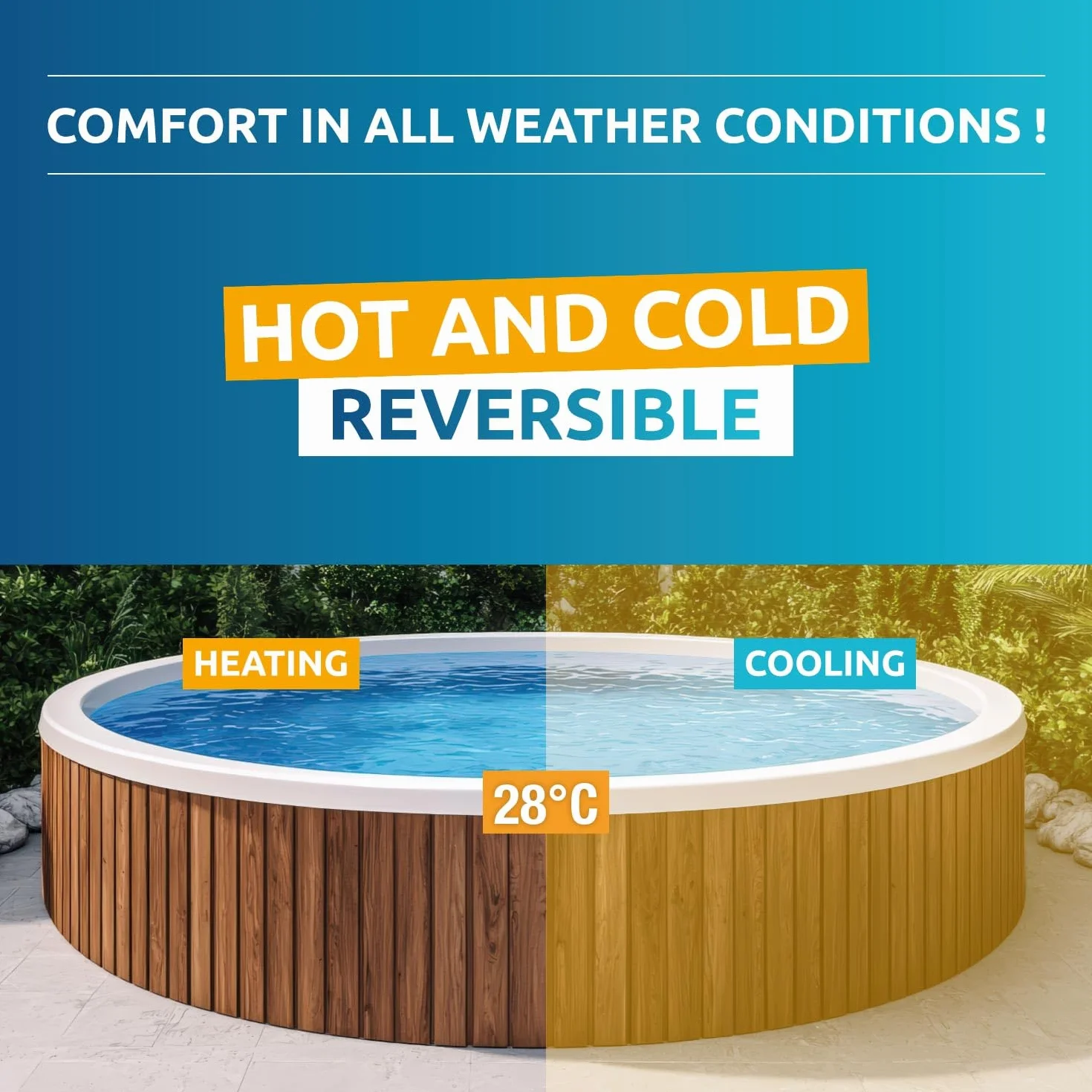 POOLEX Nano B5 Pompe à chaleur réversible piscine 5 kW 30 m³ dégivrage automatique intelligent Ultra-compacte Plug&Play