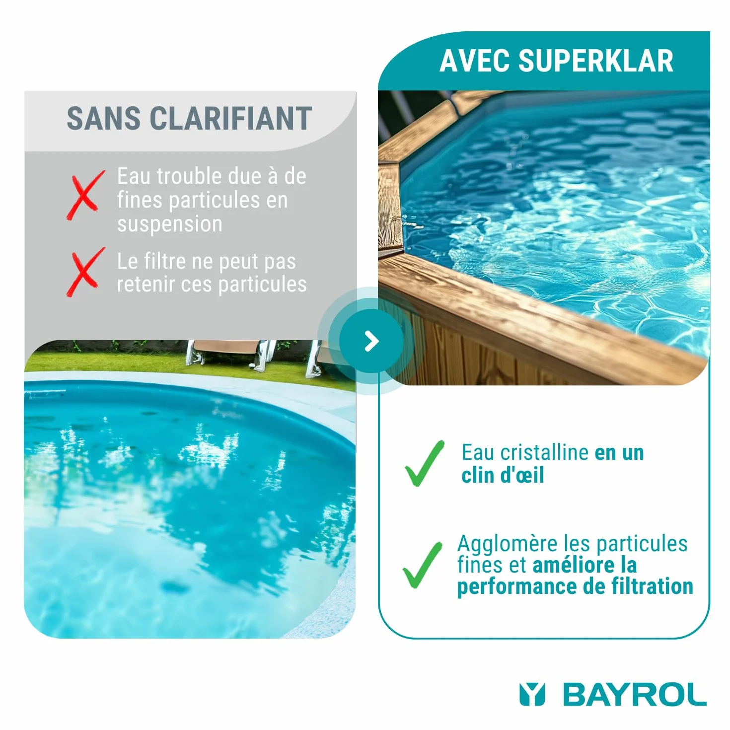 BAYROL Superklar Clarifiant Liquide Piscine et Spa 0,5 L