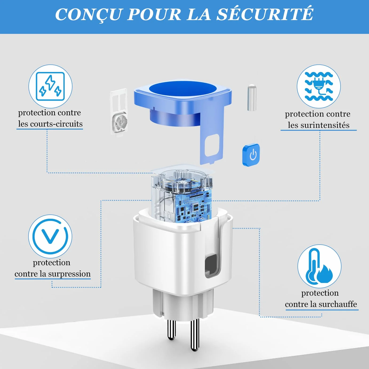 SURFOU Prise Connectée WiFi Intelligente Type E, Programmateur Electrique, Compatible avec Alexa et Google Assistant, Prise Programmable avec Minuteur et Télécommande, App Tuya/Smart Life, 16A