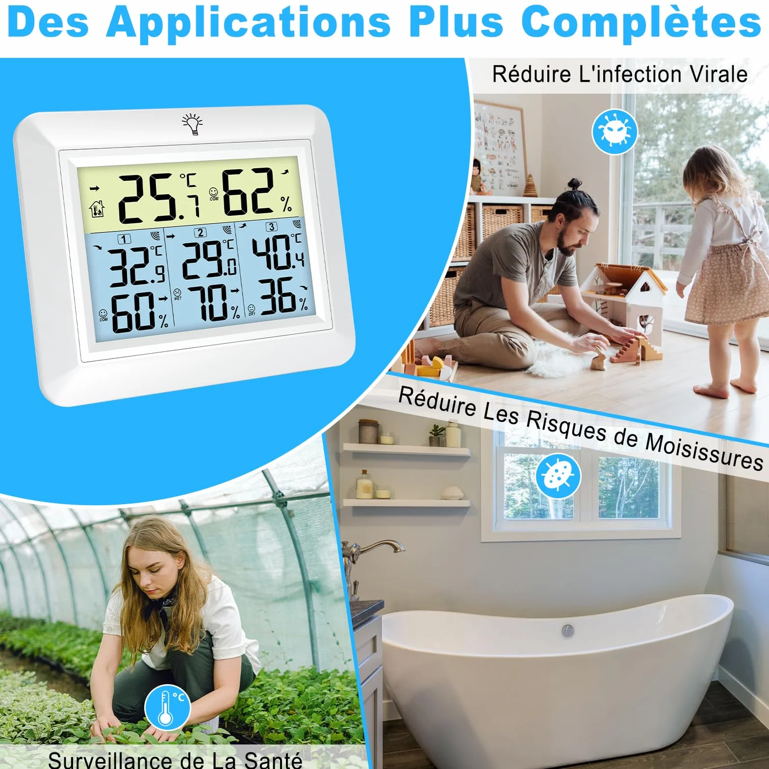 Thermomètre Intérieur Extérieur Sans Fil avec 3 Capteurs, Hygromètre, Portée 100M, Enregistrement MIN/MAX, Blanc