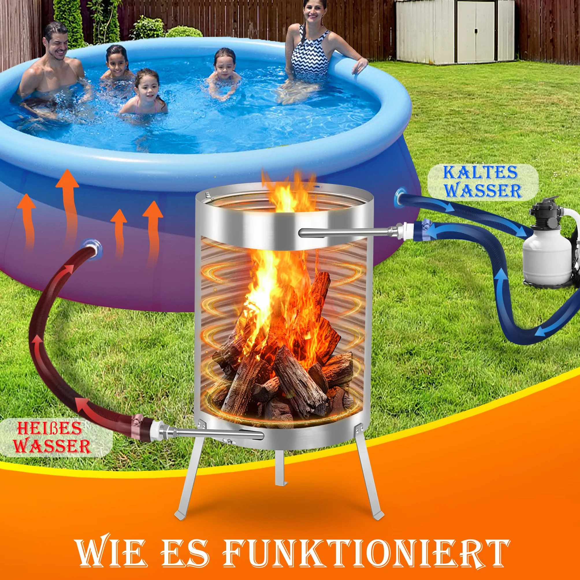 FIVMEN Chauffage de piscine en acier inoxydable avec spirale chauffante