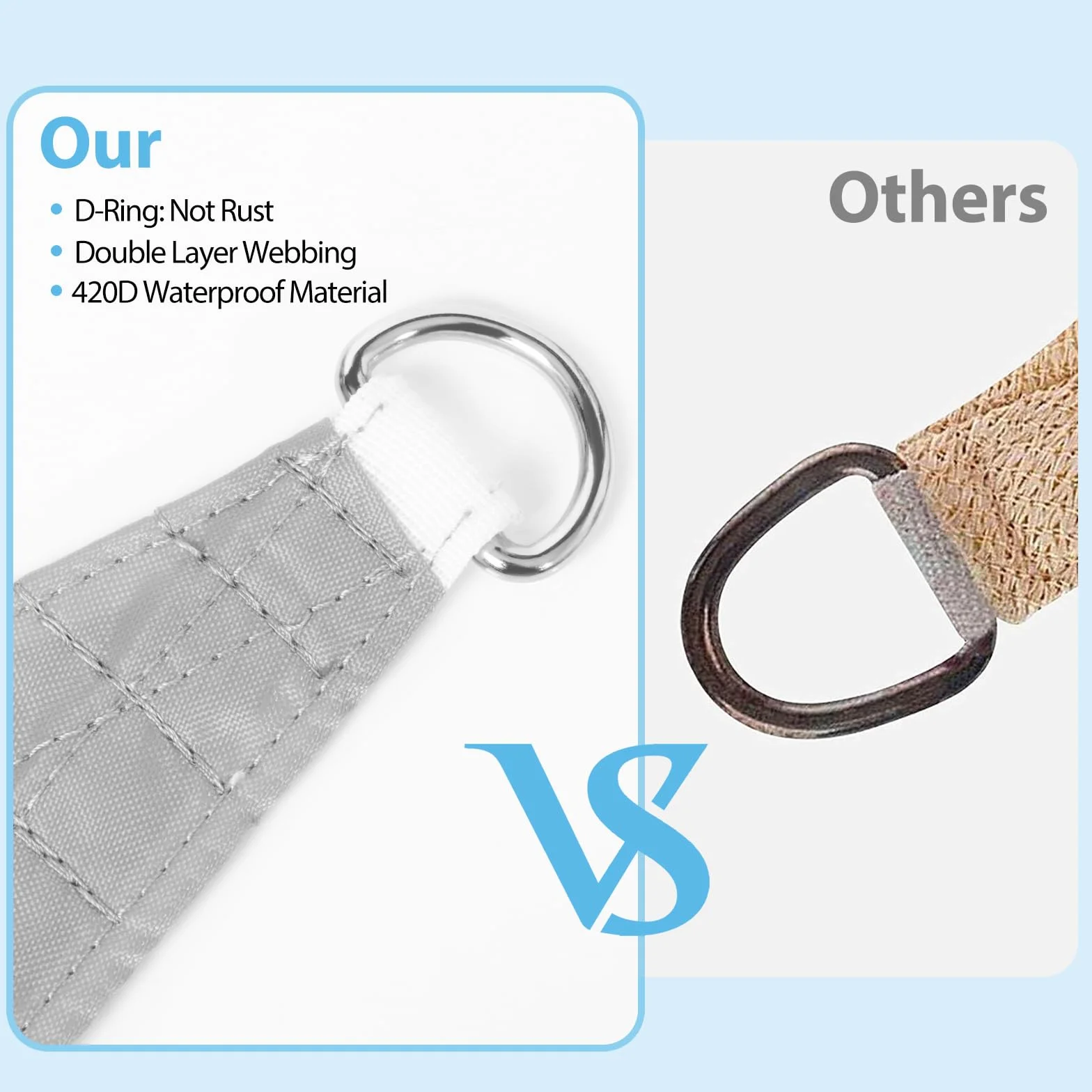 Voile d'ombrage Rectangulaire 4x5m Imperméable Protection UV 99% Toile Ombrage Extérieur