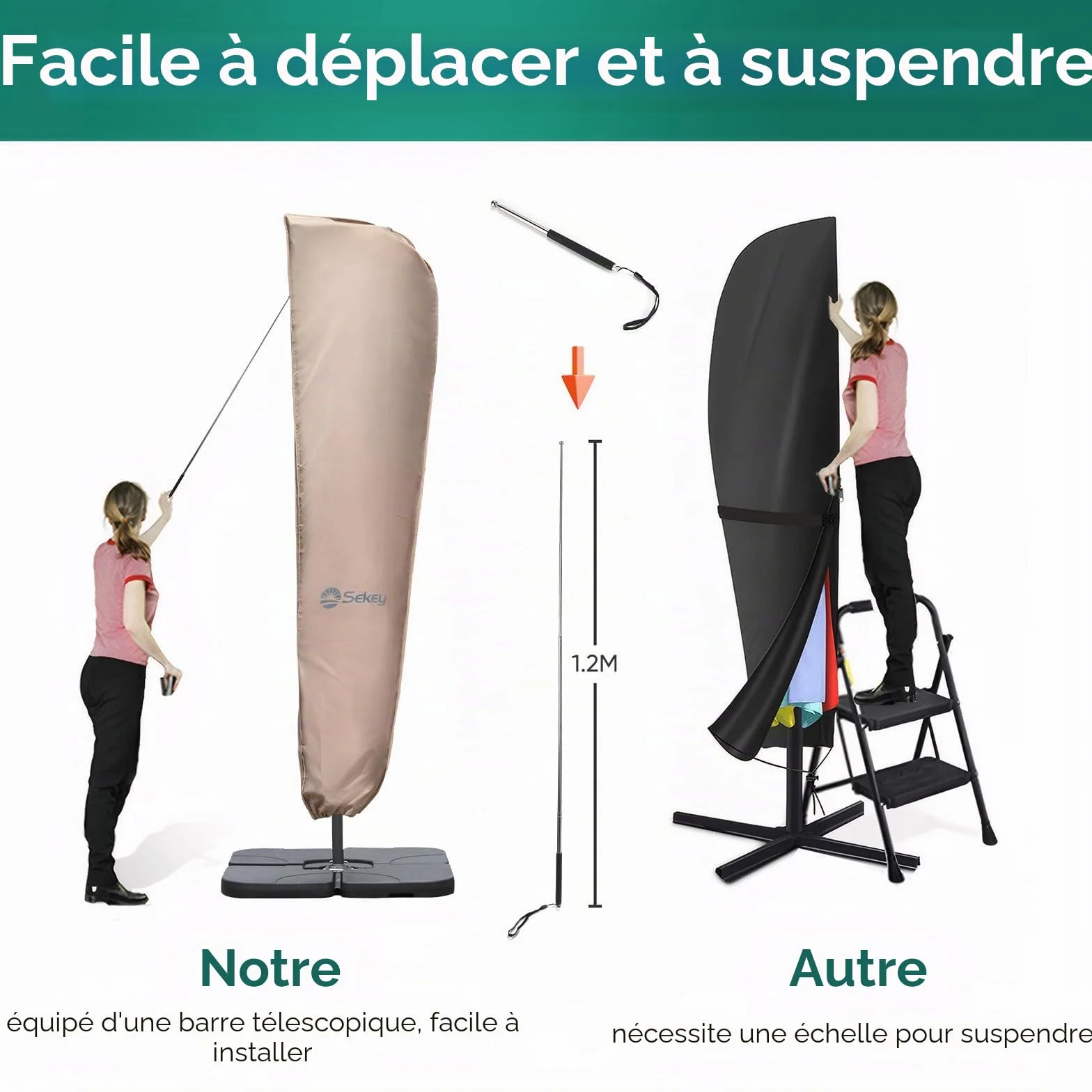 Sekey Parasol Capuchon de Protection 265×48/70 cm Polyester 100% Etanche Résistant aux UV