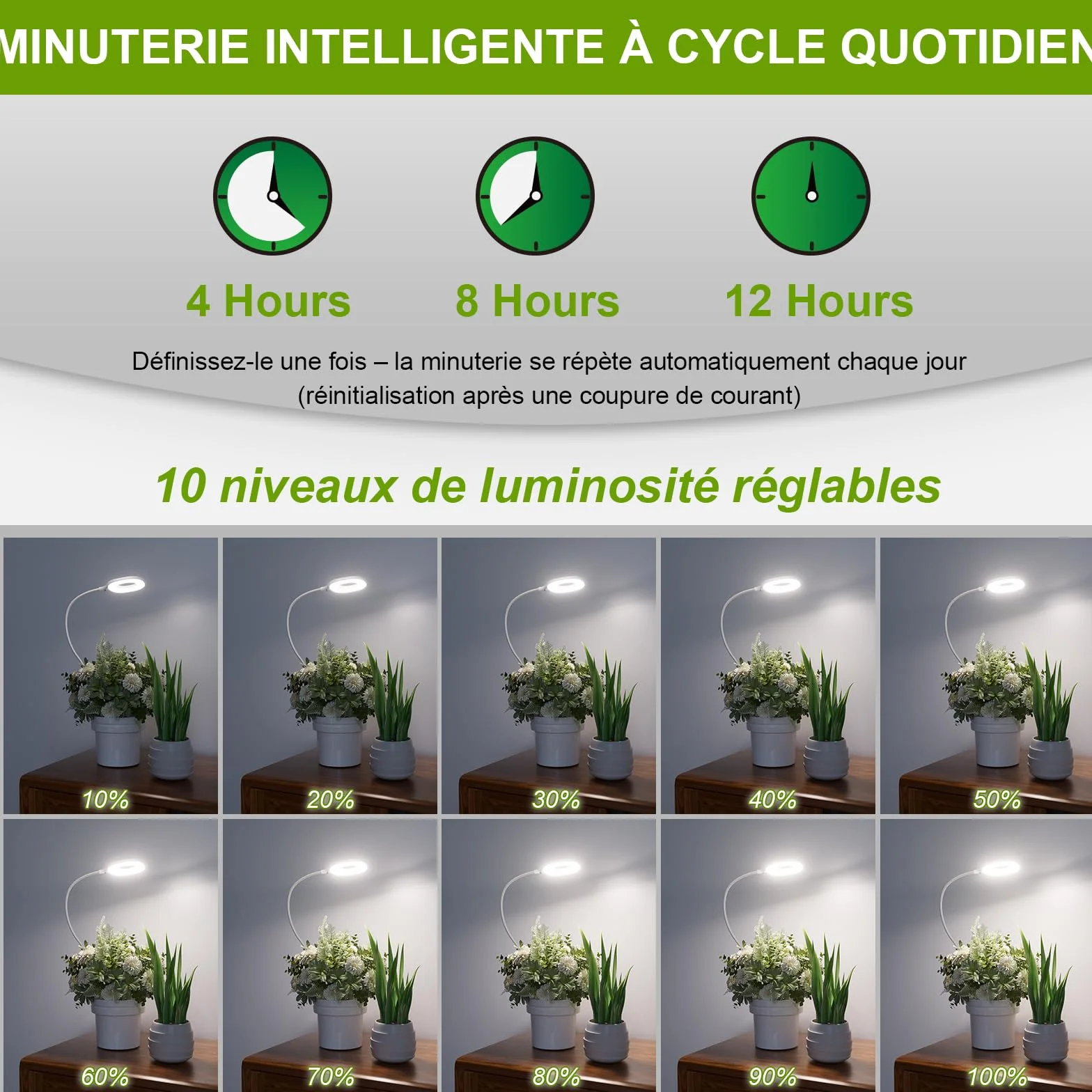 Lampe Horticole LED à Spectre Complet 10W 56 LEDs, Lampe de Croissance Plantes d’Intérieur avec Pince, Col de Cygne Flexible, Minuterie 4/8/12H, 3 Modes
