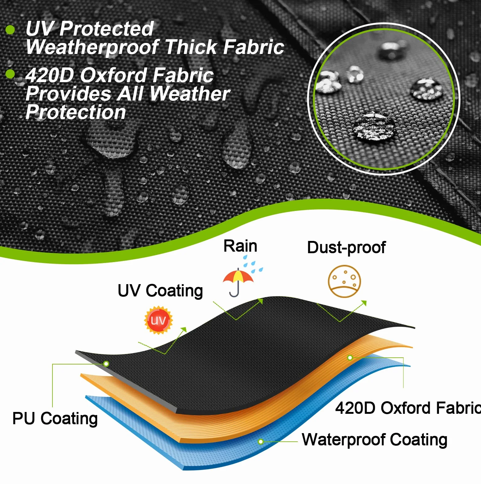 GEMITTO Housse de Protection pour Parasol 420D Anti-UV Coupe-Vent avec Perche Télescopique 265x40/70/50 cm