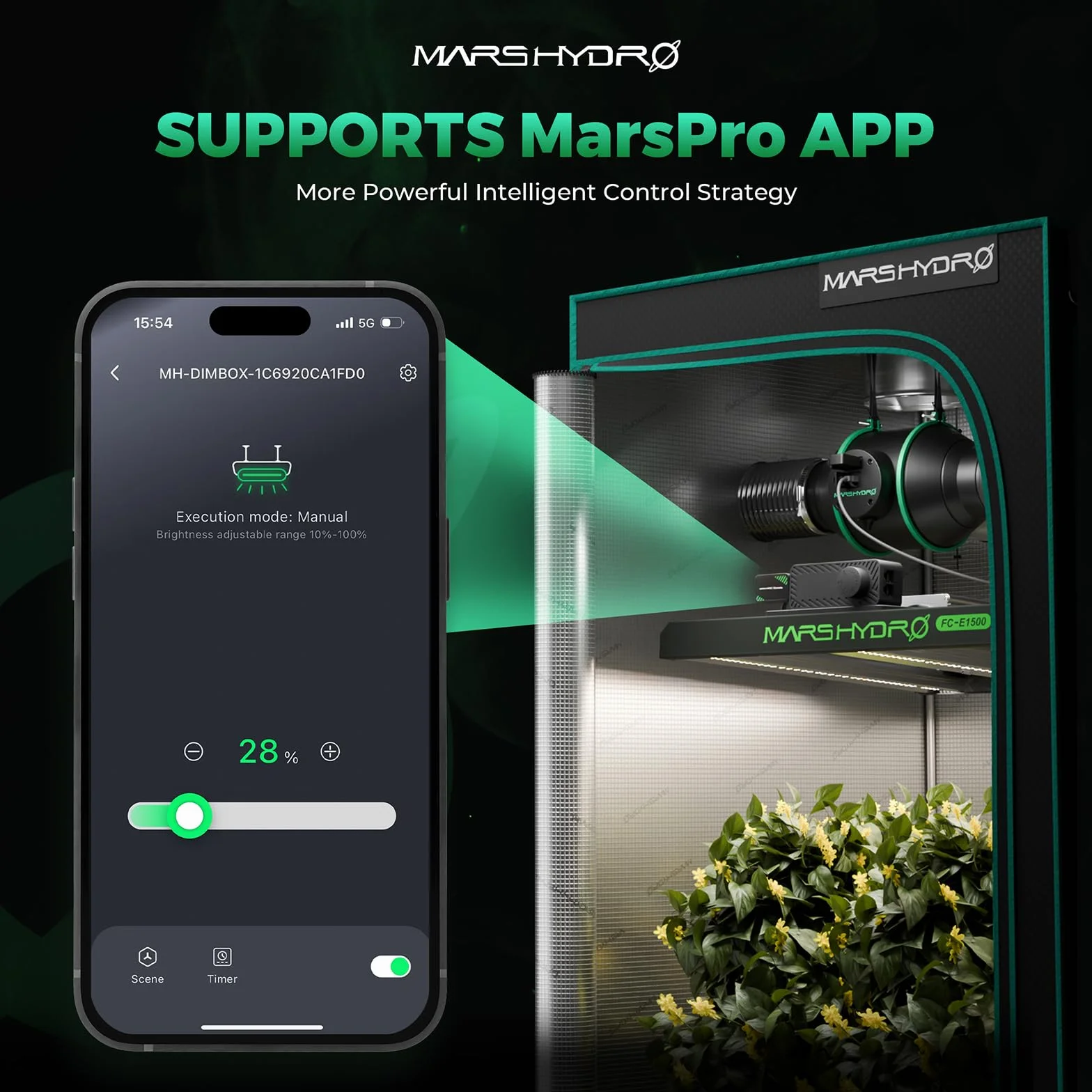 MARS HYDRO Contrôleur iConnect 2025 pour lumières LED FC FC-E SP3000 Bluetooth USB Smart Grow contrôlable