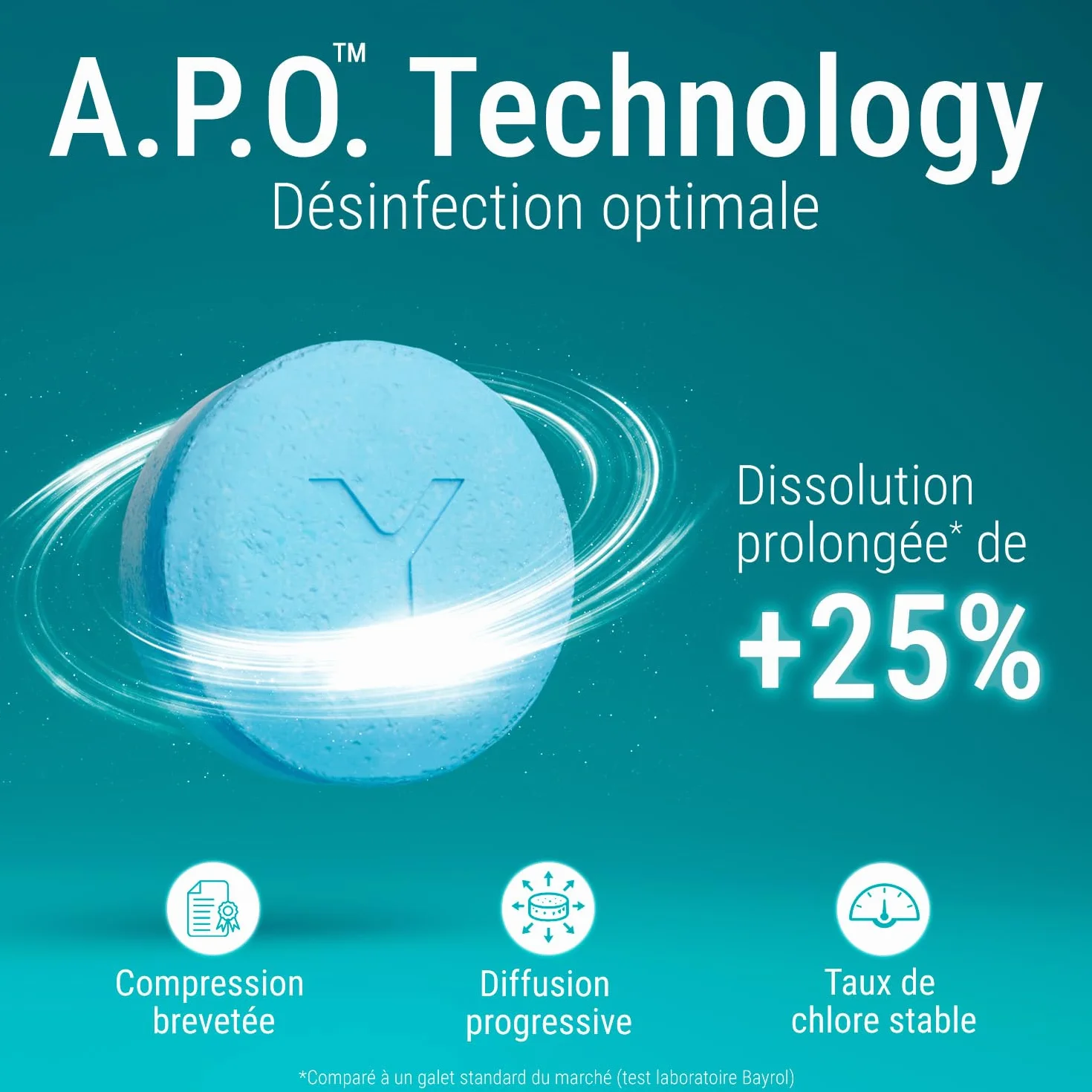 BAYROL e-Chlorilong Ultimate 7 4,8 kg Galets Chlore 300g Traitement Intégral Eau et Filtre