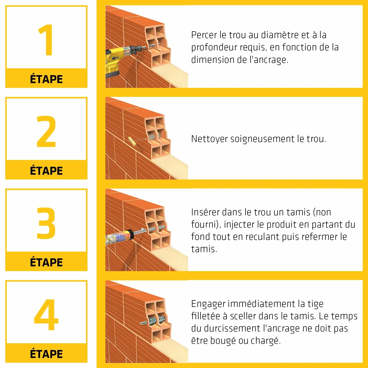 SIKA - Scellement chimique - Sika Anchorfix 01 Evolution Ton Pierre - Prise rapide - Int/Ext - Multi-matériaux - Fixation d'objets lourds - Scelle store, volet, portail, chauffe-eau, radiateur - 300ml