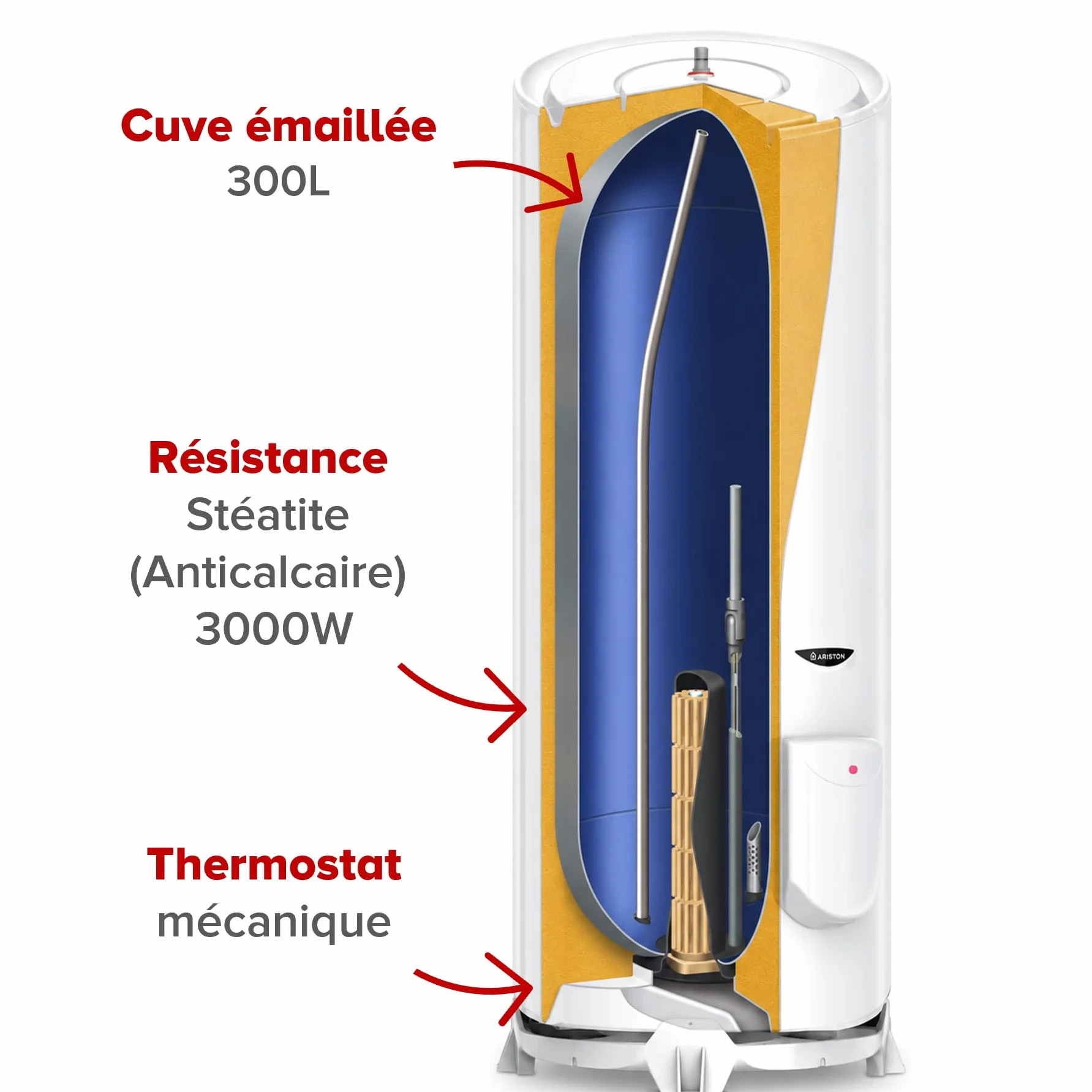 Ariston SAGEO 300 L Chauffe-eau Électrique au Sol 300L Résistance Steatite NF Performance 2