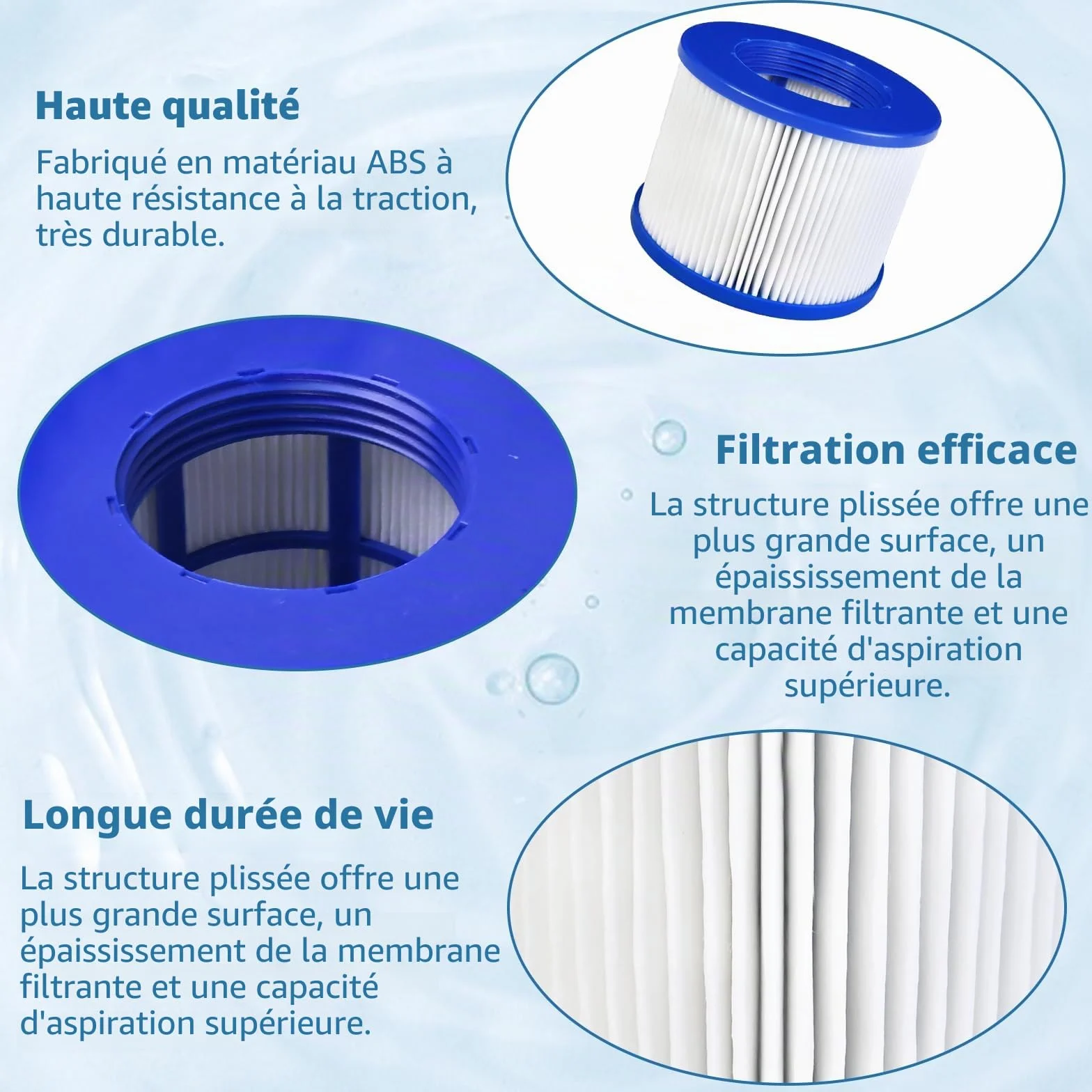 Filtre Spa Infinite à Visser, Cartouche Filtrante 75x100 mm pour Clever Spa Cosy Spa Lumix (4 pièces)