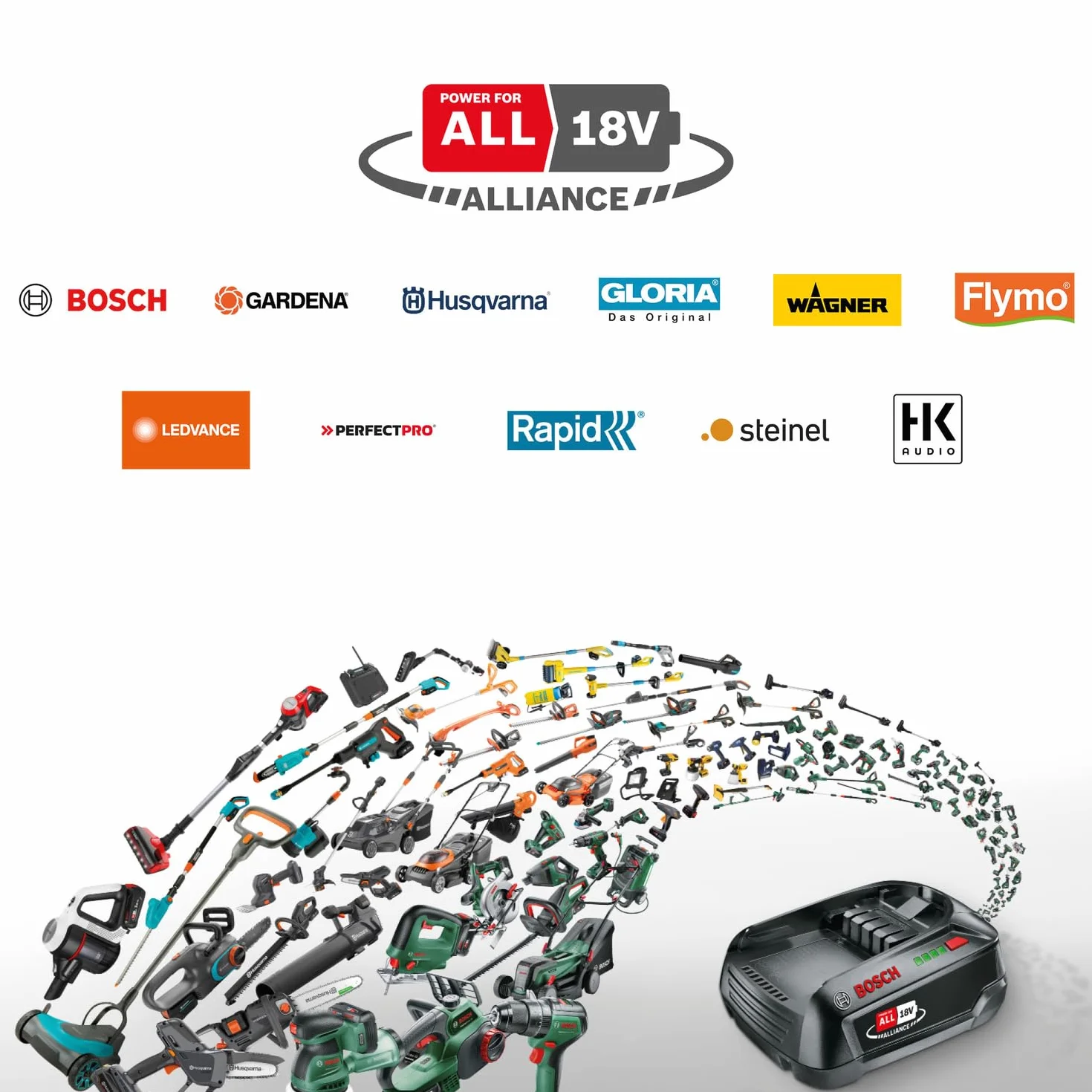 Bosch Élagueur sans fil compact/mini EasyChain 18V-15-7 (pour couper le bois ; système 18 V ; vitesse de la chaîne : 6,95 m/s ; sans batterie)