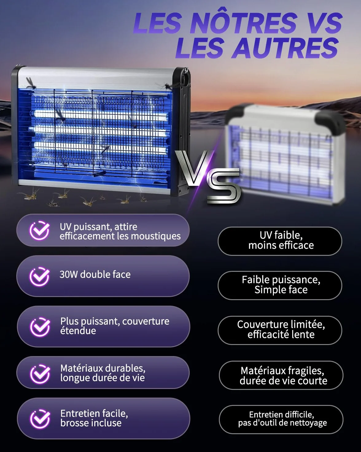 Lampe Anti Moustique Électrique 30W, Tueur d’Insectes UV 2500V, Double Grille Sécurisée, 3 Tubes LED, 20-120m²
