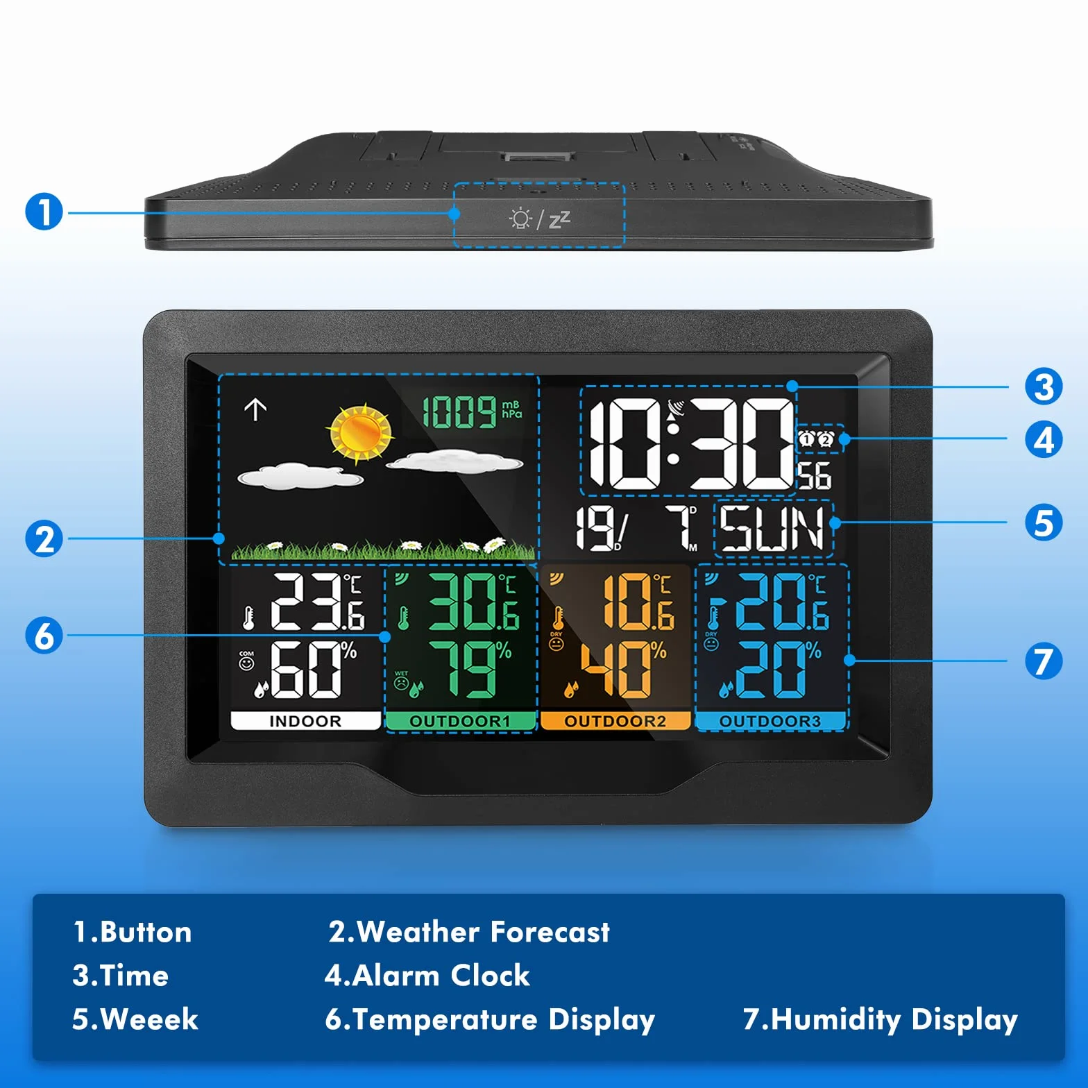 Station Météo sans Fil avec Capteur Thermomètre Hygromètre Intérieure Extérieure Ecran LCD Calendrier Horloge Réveil Prévisions 12cm