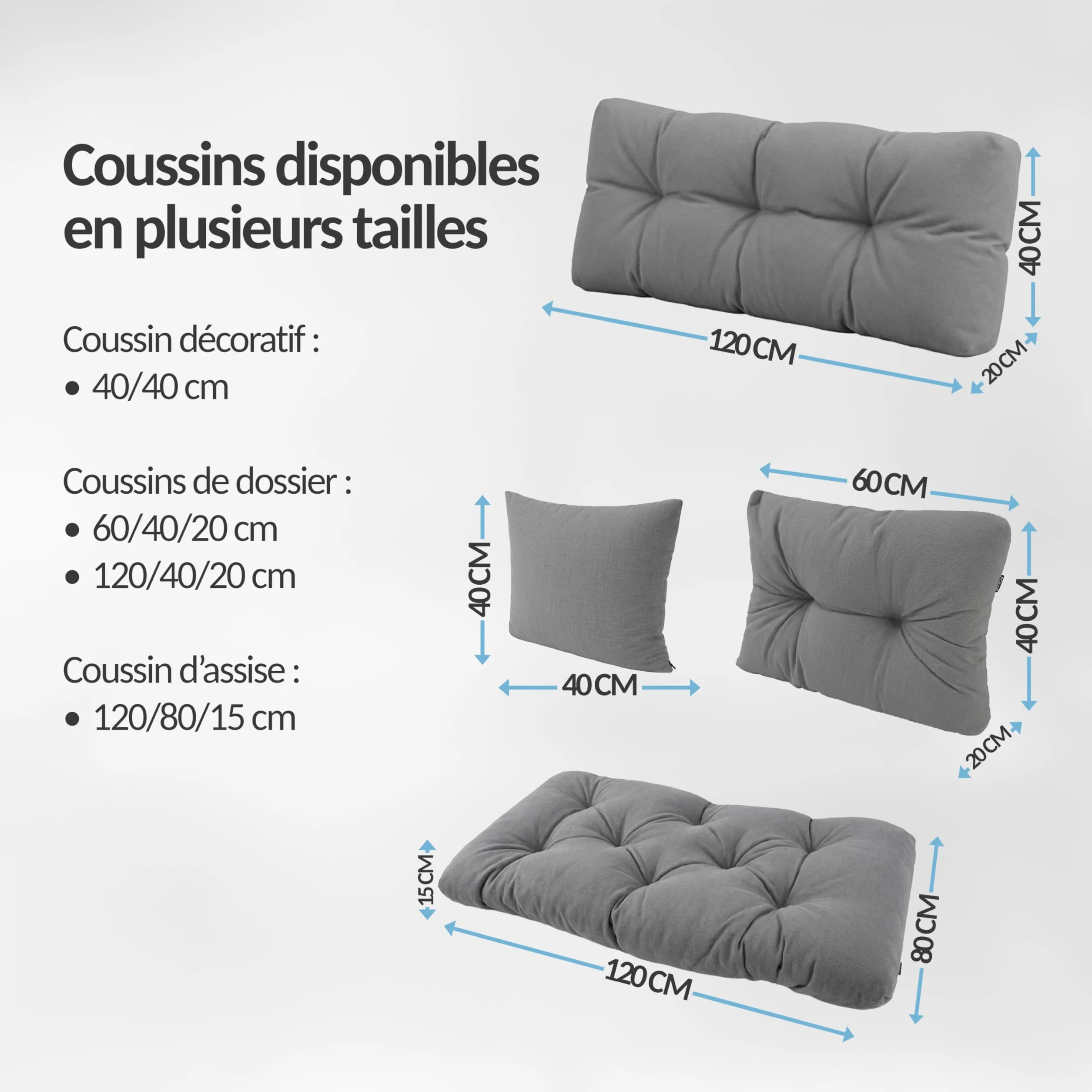POKAR Set de 2 Coussins Matelassé pour Palettes Euro 120x80cm + 120x40cm Mousse Formée à Froid Canapé de Jardin Intérieur Extérieur Vert