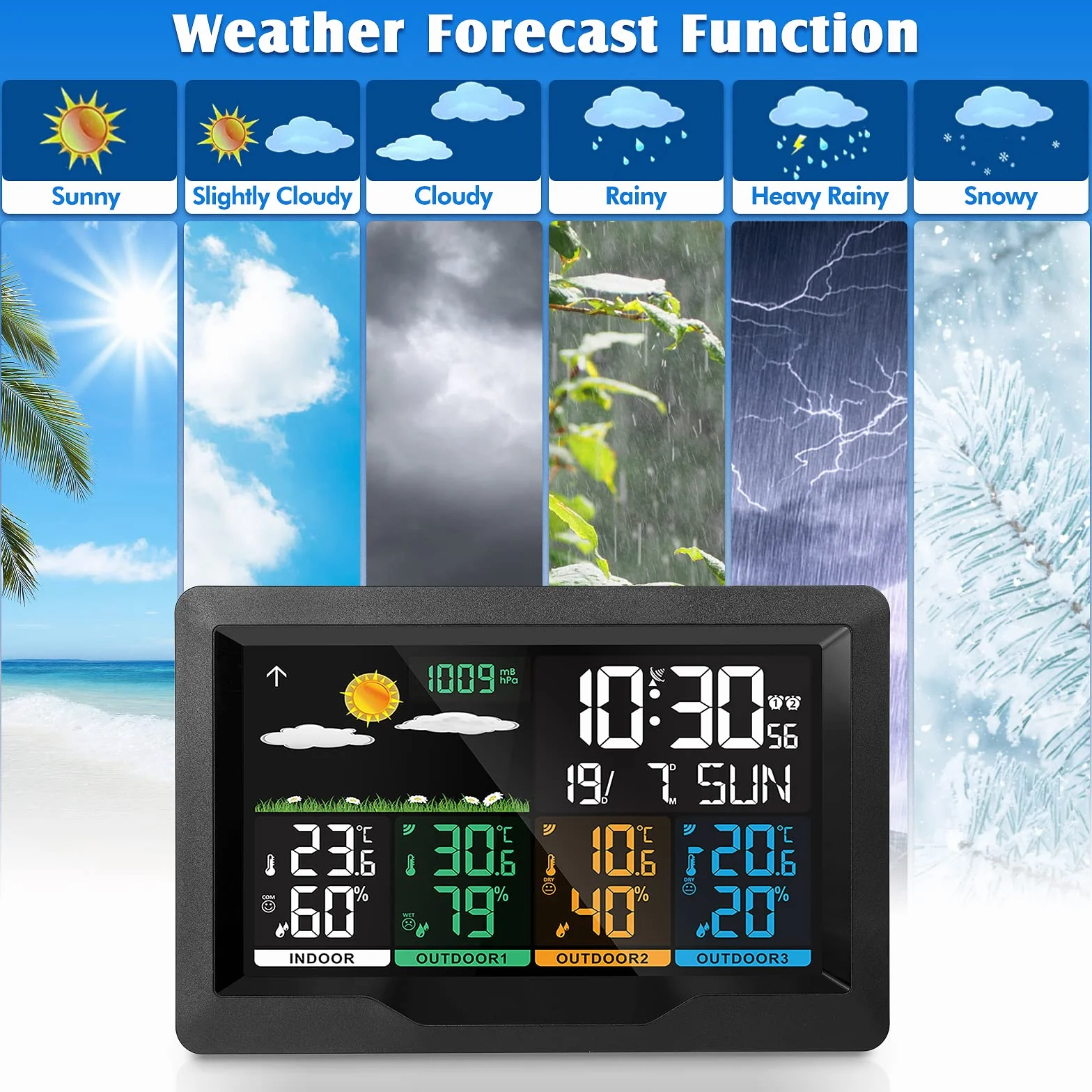 Station Météo sans Fil avec Capteur Thermomètre Hygromètre Intérieure Extérieure Ecran LCD Calendrier Horloge Réveil Prévisions 12cm