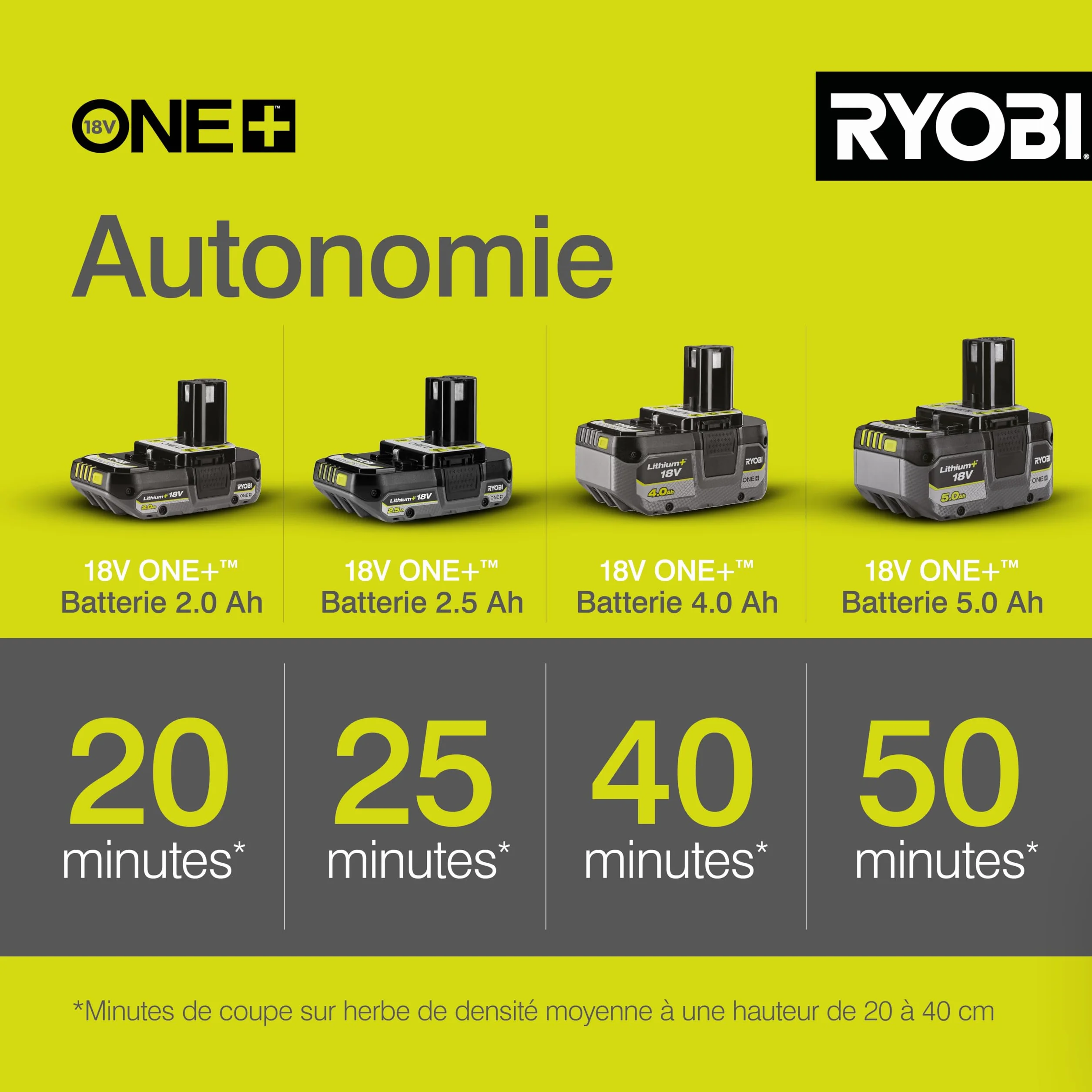 RYOBI Coupe-Bordures sans Fil 18V One+ OLT1832 Ø25-30 cm Hauteur Télescopique Mode Dresse-Bordure