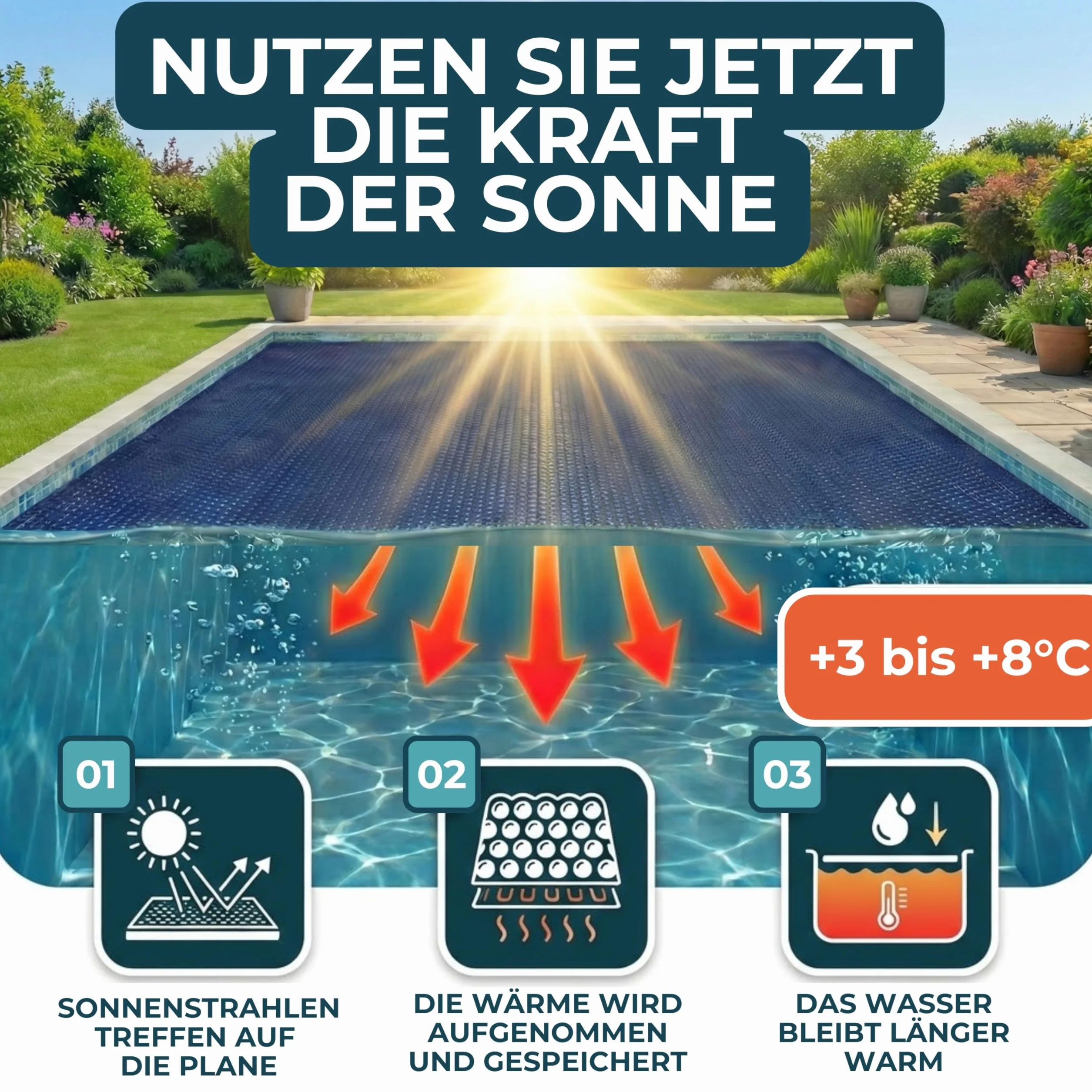 Poolomio Bâche Solaire 400 mµ Couverture de Piscine Rectangulaire 8 x 4 mètres
