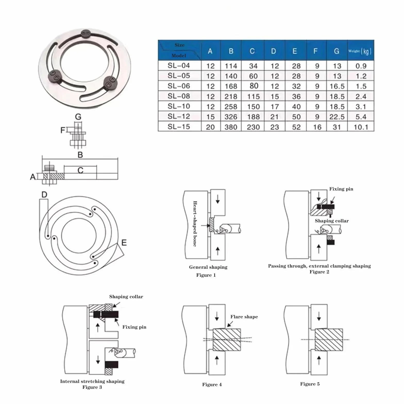 Bague D'alésage Pour Mors Doux De Mandrin Hydraulique 3 Mors, Fixation De Rectification De Précision 5-15 Pouces Pour Reconditionnement De Mandrin De Tour(6in)