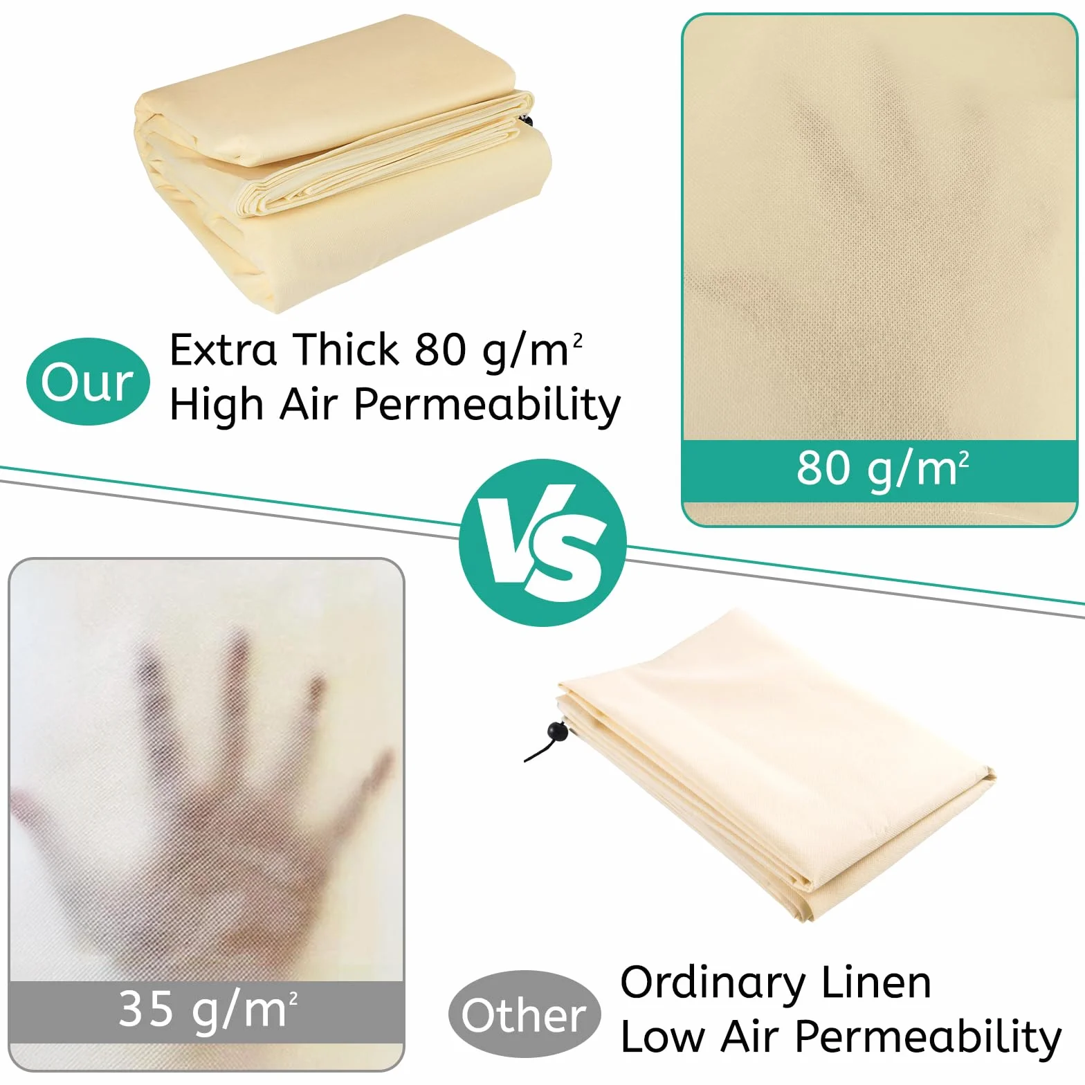 Housses de Protection d’Hivernage 200 x 240 cm, 80g/㎡ Sac de Couverture Respirante Réutilisable avec Fermeture éclair