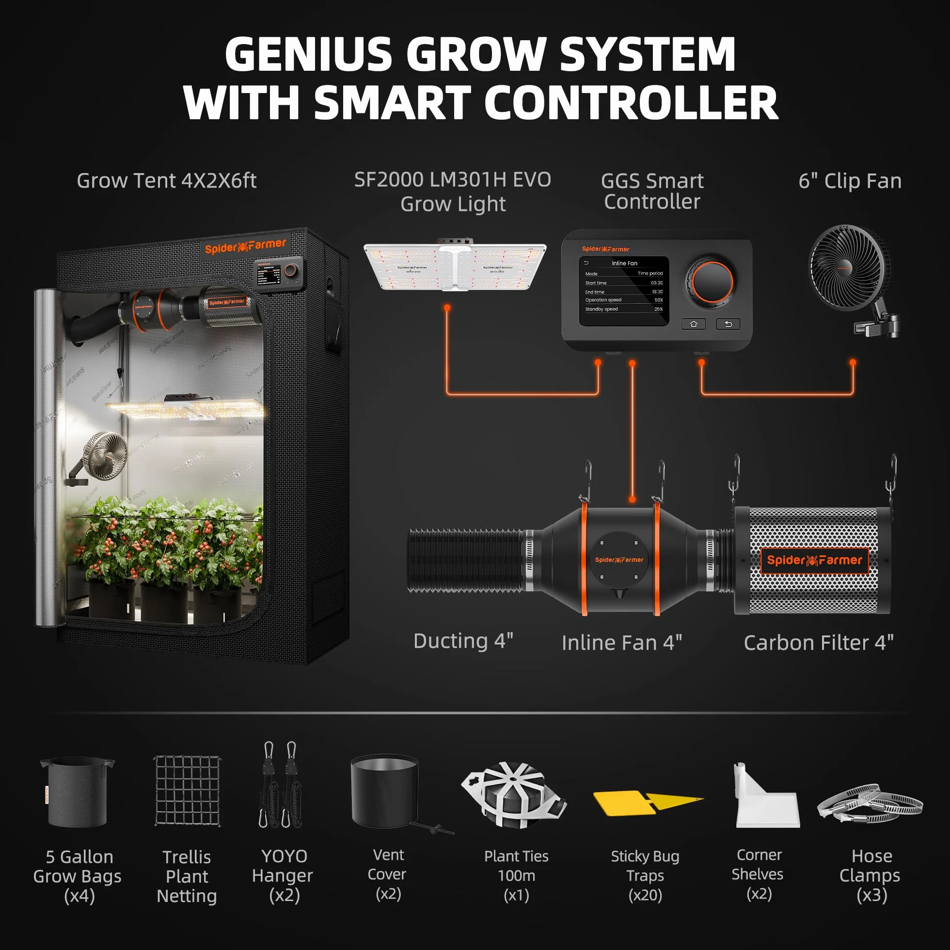 Spider Farmer SF2000 Growbox Complet Lampe LED Spectre Complet Samsung LM301B 60x120x180cm Hydroponique 1680D Grow Tent