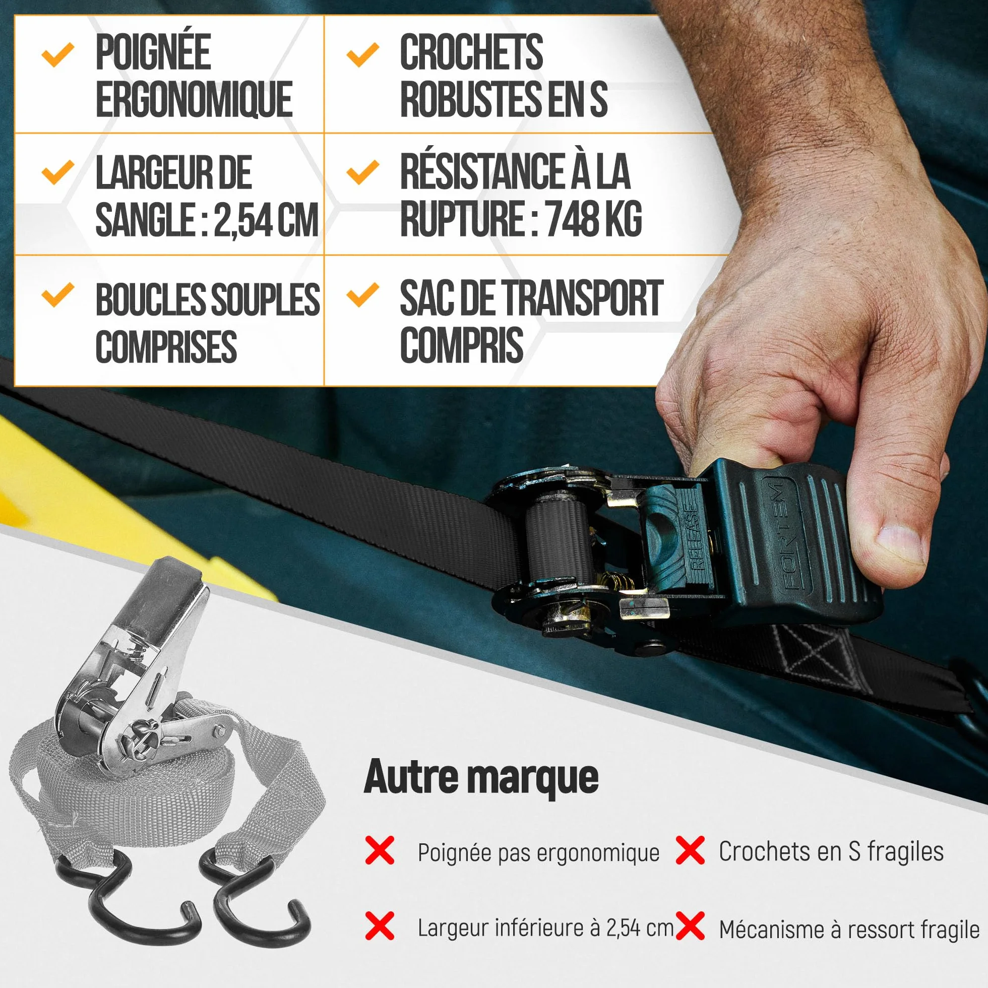 FORTEM Sangles d'Arrimage, Résistance 748 kg, 4 Sangles de Remorquage de 4,5 m, 4 Boucles Souples, Sangles Arrimage Moto, Anse Caoutchouc, Crochets Métal Enduit, Sac de Transport (Noir)