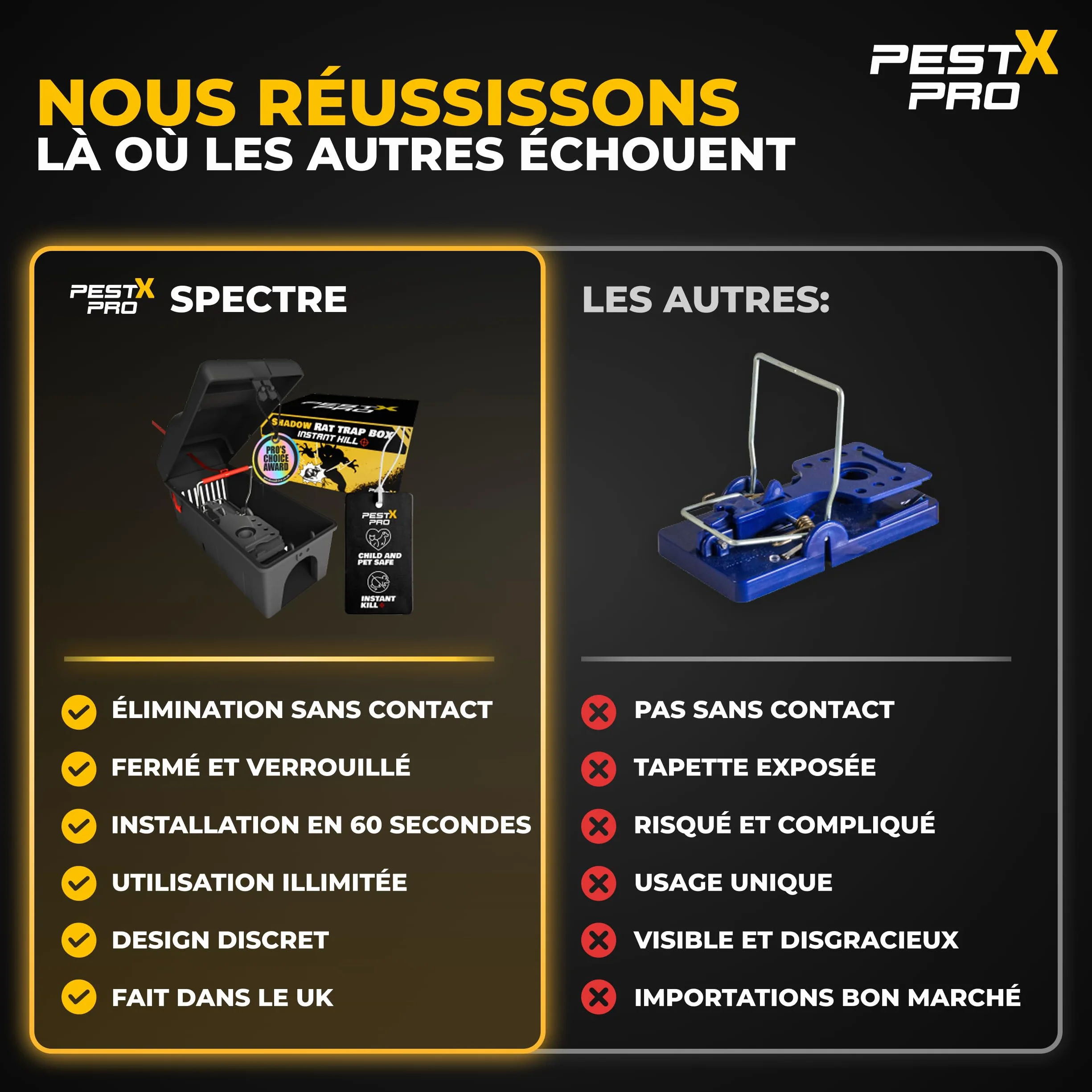 Pest X Pro Spectre Boîte à Piège à Rats Professionnelle Lot de 2 Sécurisée pour Enfants Animaux Station Robuste pour Rongeurs Réutilisable Facile à Installer Usage Intérieur Extérieur