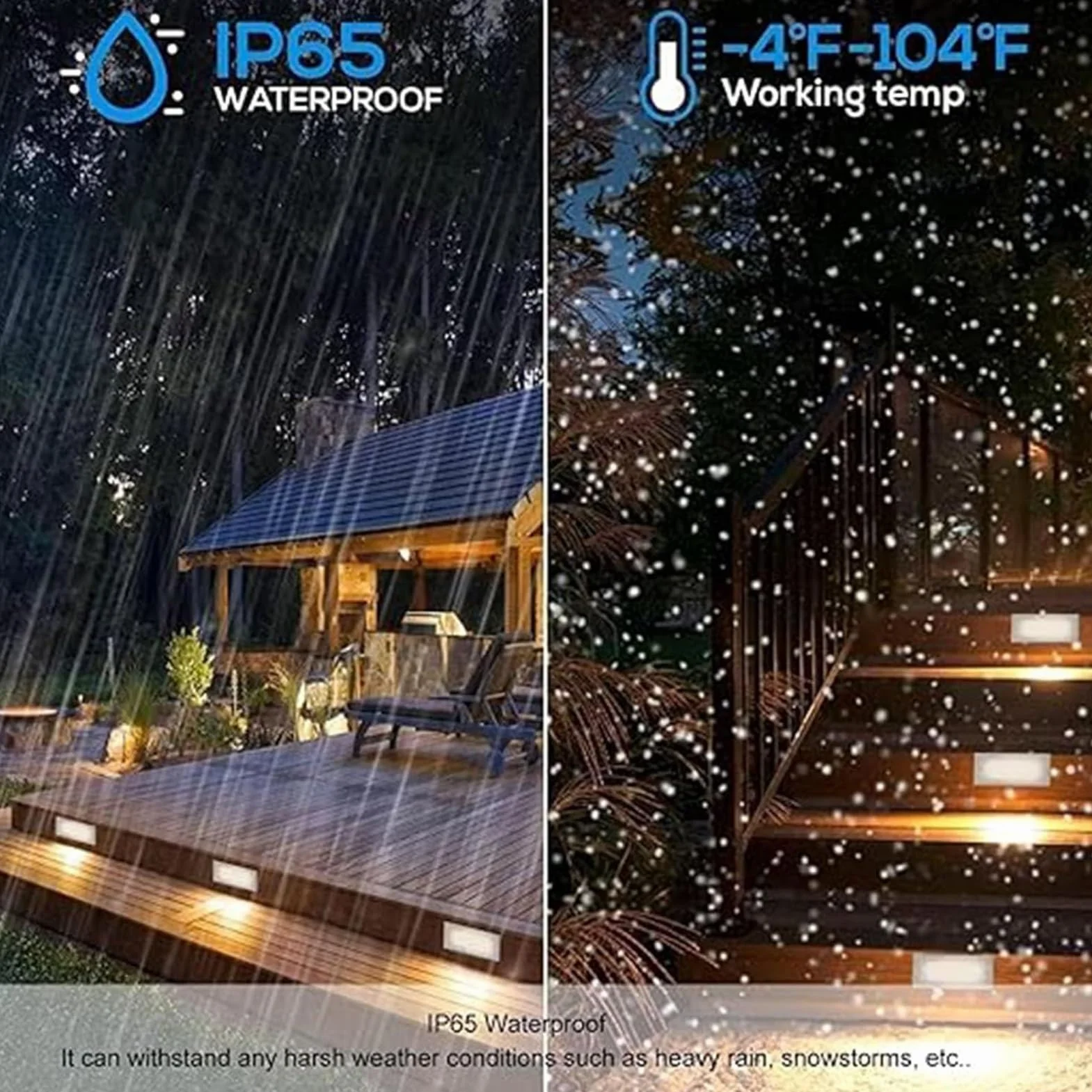 Spots LED encastrés au sol IP65 3W 220V pour jardin terrasse allée
