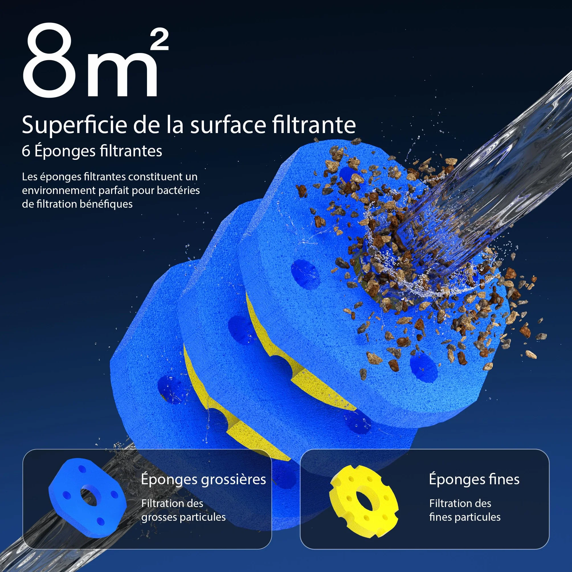Wiltec Filtre de Bassin à Pression CPF-180 11W UV 6000L 380x380x400mm