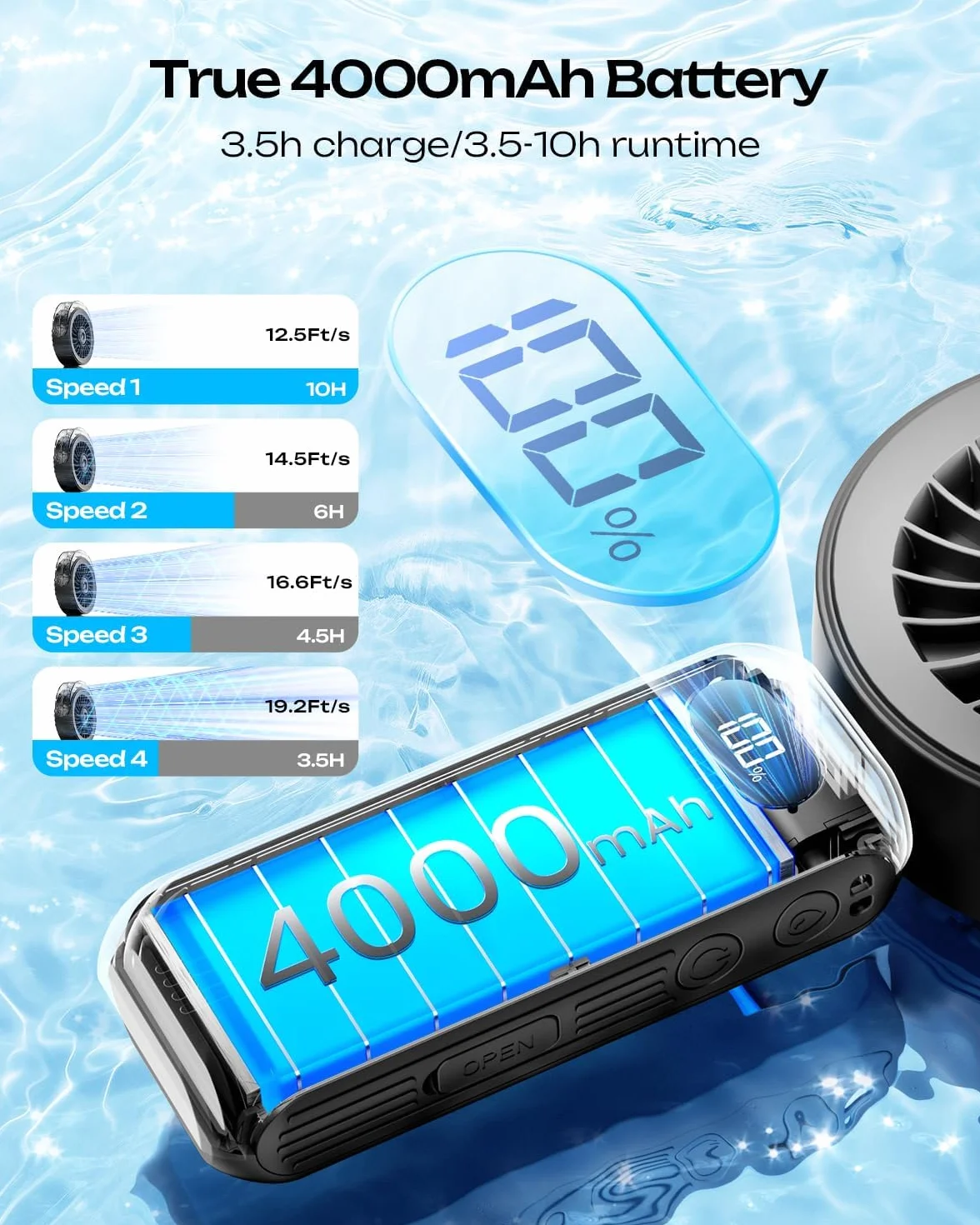 Otlonpe Ventilateur brumisateur portable 4000 mAh rechargeable haute vitesse